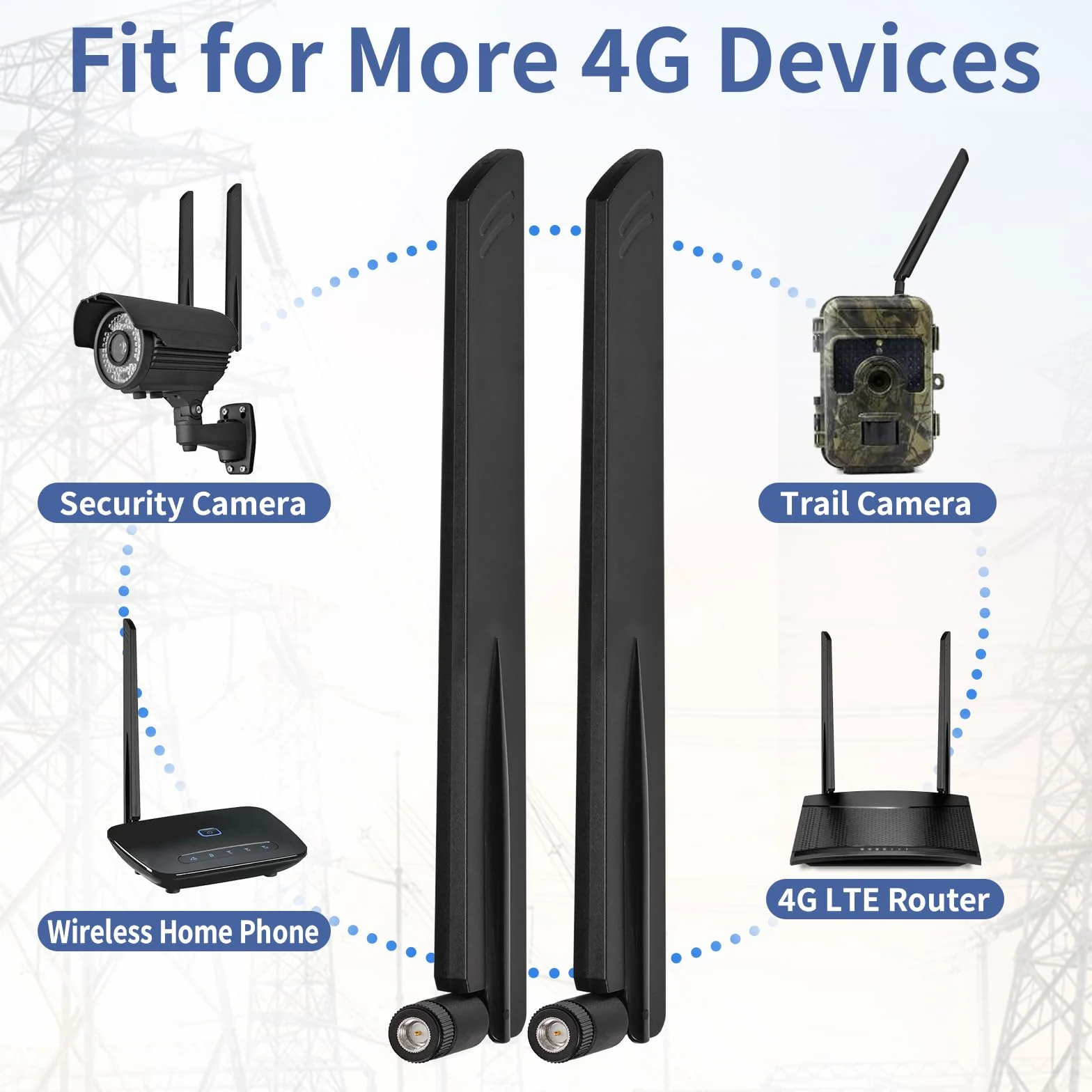 Superbat Antenna 4G LTE SMA Maschio 700-2600MHz 4dBi Adatta alla Rete Cellulare 4G LTE Fototrappola Fotocamera per la Fauna Telecamera di Sorveglianza(2 pz)