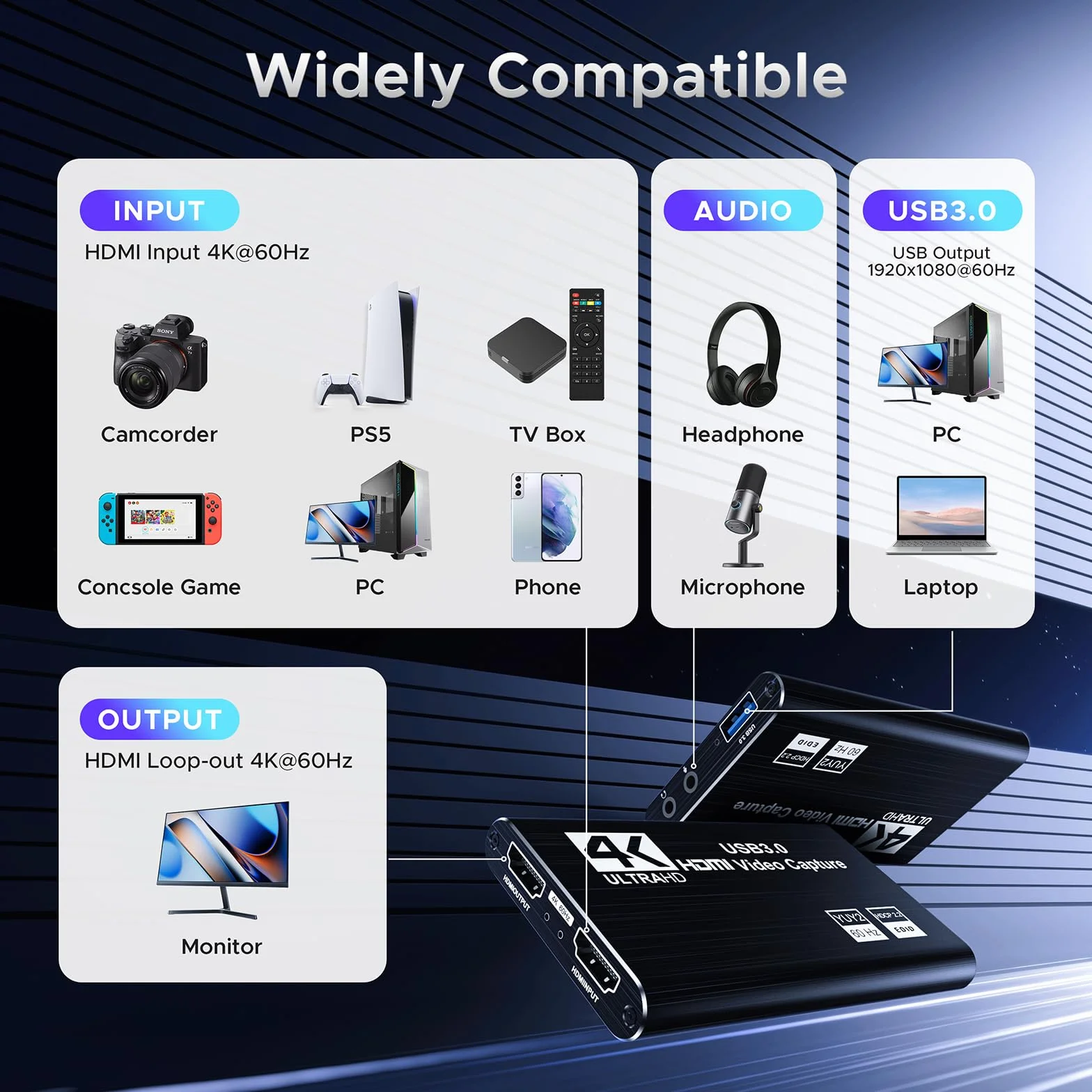 XIIXMASK Scheda di acquisizione video, Scheda di acquisizione USB 3.0 4K HDMI Loop-Out, acquisizione video 1080P 60FPS/2K 30FPS per lo funziona per PS5/Switch/fotocamera/PC/OBS(nero)