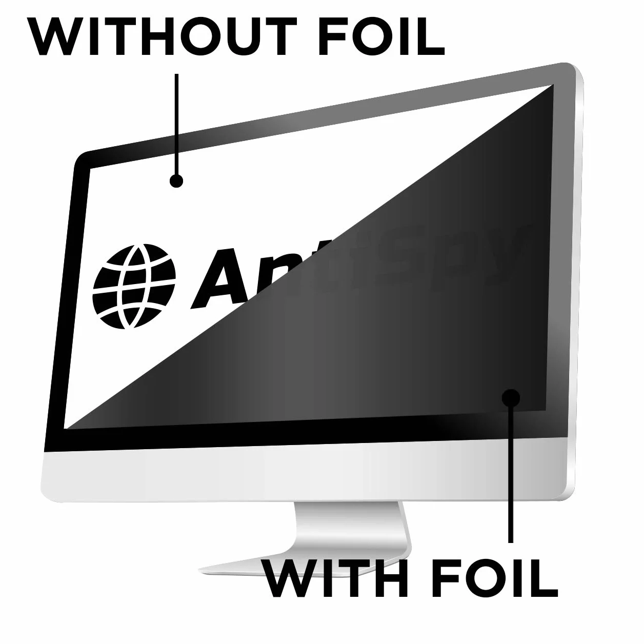 20.1" (16:10) Filtro Privacy per monitor - tutte le misure di pollici | adatto come per Apple i-Mac, Hp o Samsung | Pellicola per computer| Proteggi luce schermo | Filtro Privacy PC - AntiSpy