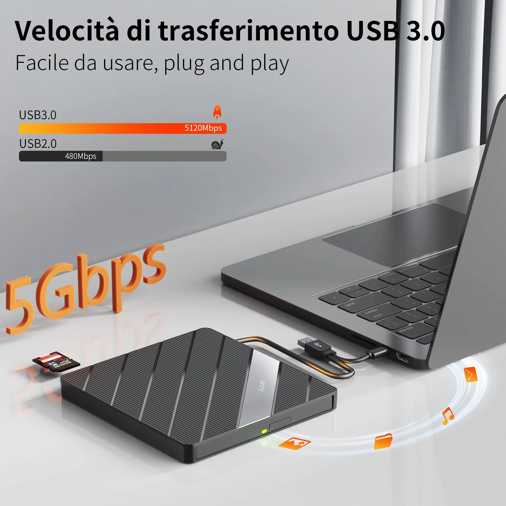 Alxum Unità DVD Esterna per Computer Portatile CD/DVD con Lettore di Schede SD&TF e porte USB 2.0 USB 3.0, Disco CD Esterno USB e USB C per Laptop, Desktop, MacBook, Windows, Linux, Mac OS, Vista