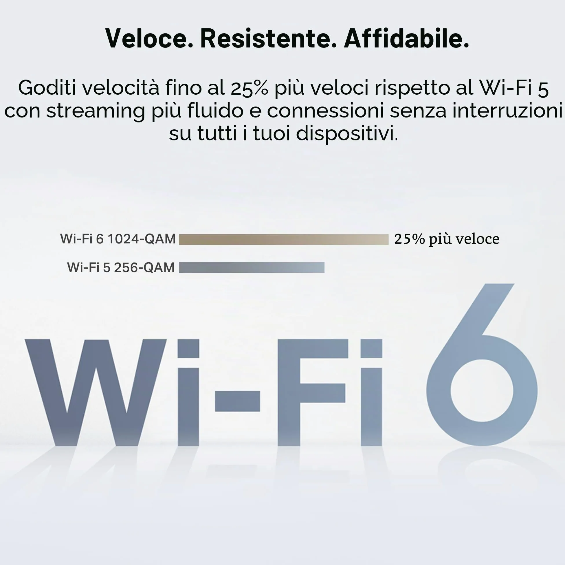 TP-Link RE765X AX3000 WiFi 6 Range Extender w/Smart Plug Integrated Passthrough | Ripetitore wireless dual-band con porta Ethernet | Fino a 2400 mq, 64 dispositivi | Compatibile EasyMesh |