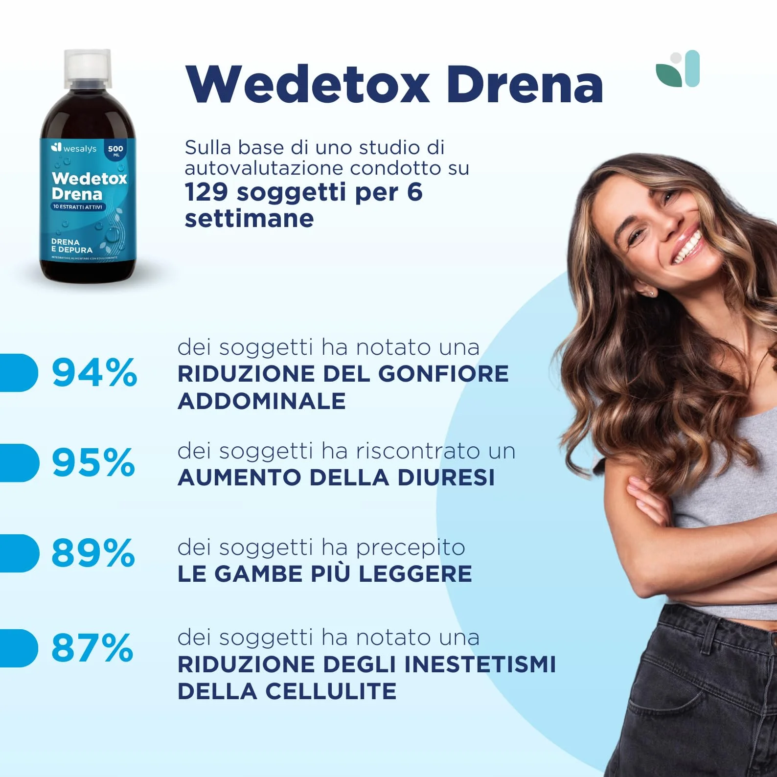 Drenante Forte Detox Diuretico contro Ritenzione Idrica, Disintossicante fegato, Anticellulite