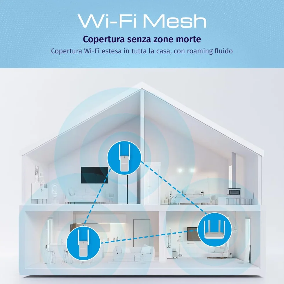Keenetic Buddy 4 Range Extender Wi-Fi N300 con funzionalità Mesh e porta Fast Ethernet