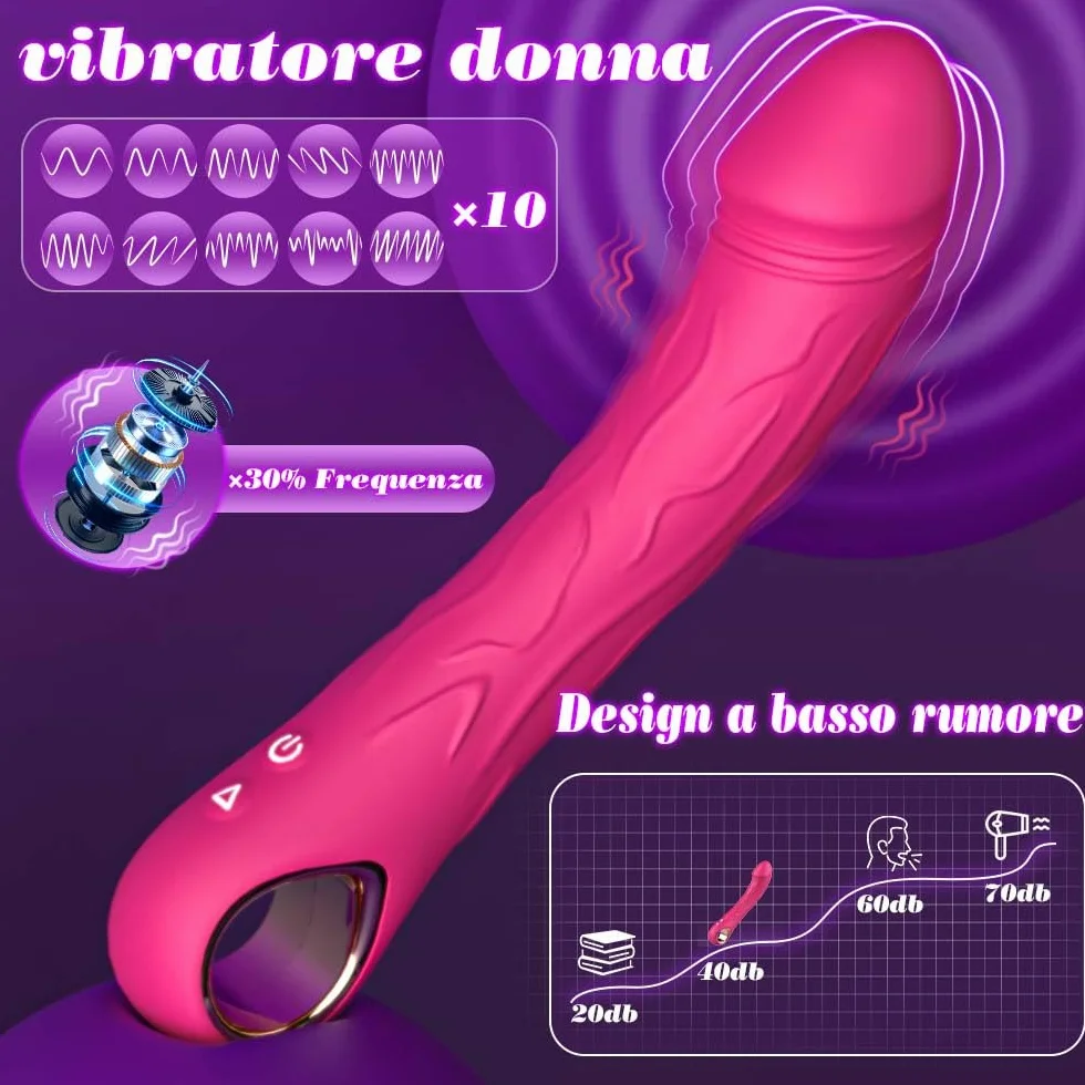 Sexytoysys Vibratore per Donna Clitoride 10 Modalità Dildo Realistico Stimolatore
