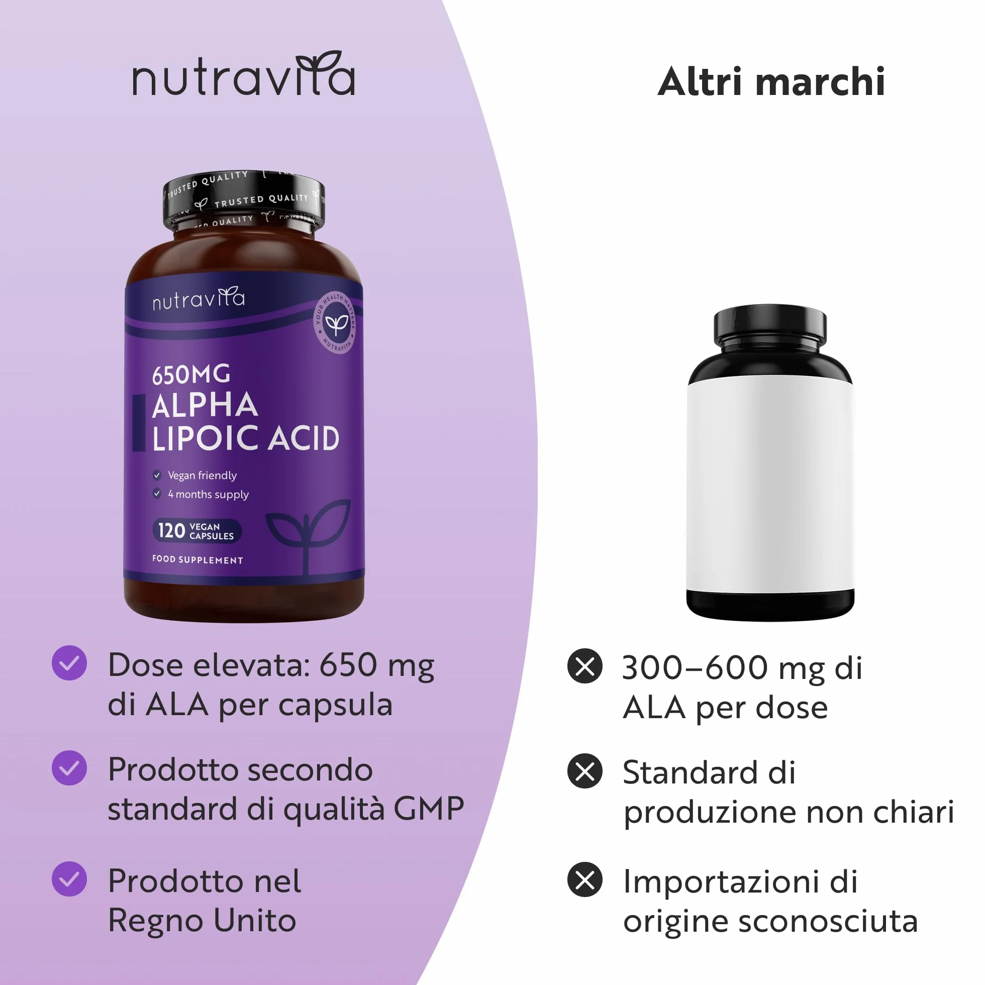 Nutravita Acido Alfa Lipoico 650 mg 120 Capsule Vegane Integratore Alta Concentrazione