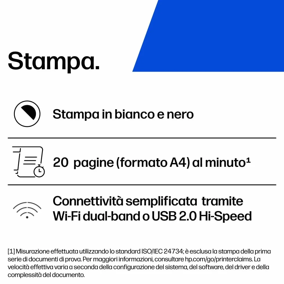 HP LaserJet M110w 7MD66F Stampante Laser A4 Monocromatica, Stampa Fronte e Retro Manuale, 20 ppm, Wi-Fi, Bianca