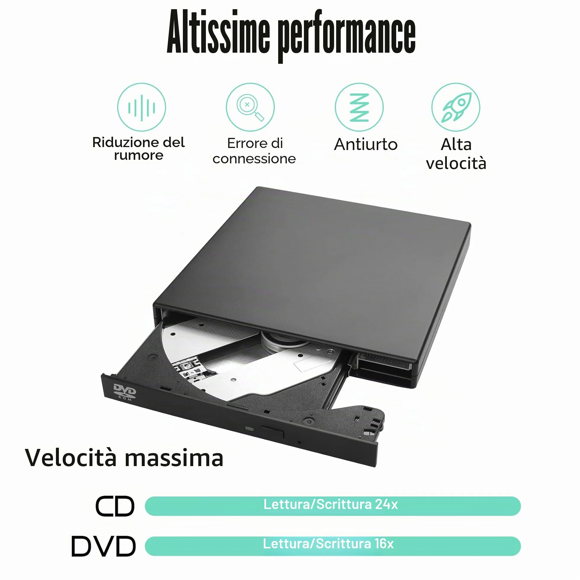 YAODHAOD Unità CD DVD esterna, USB 2.0 portatile, lettore CD RW, lettore DVD per computer portatile, PC desktop Mac, Windows 11/10/8/7, Mac, Linux OS
