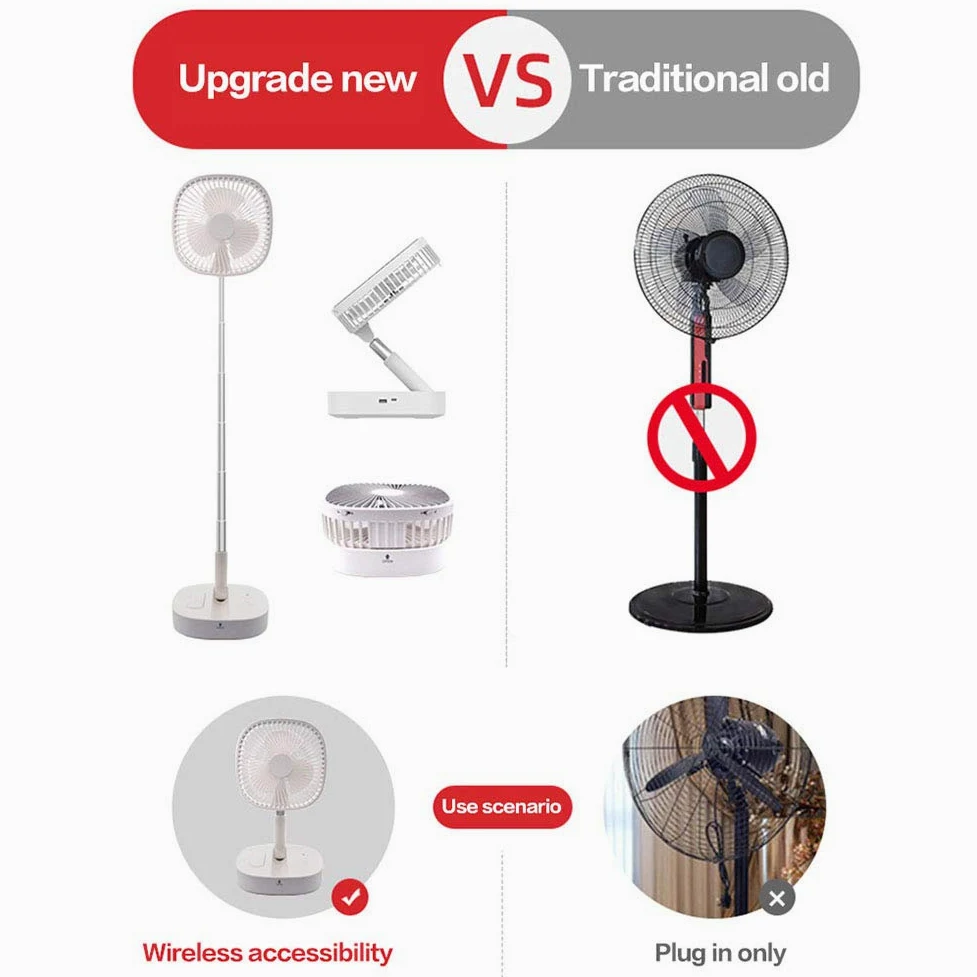 Ventilatore portatile ricaricabile, Ventilatore silenzioso con telecomando, Ventilatore da scrivania USB, Ventilatore elettrico pieghevole per ufficio, casa, campeggio,Grigio