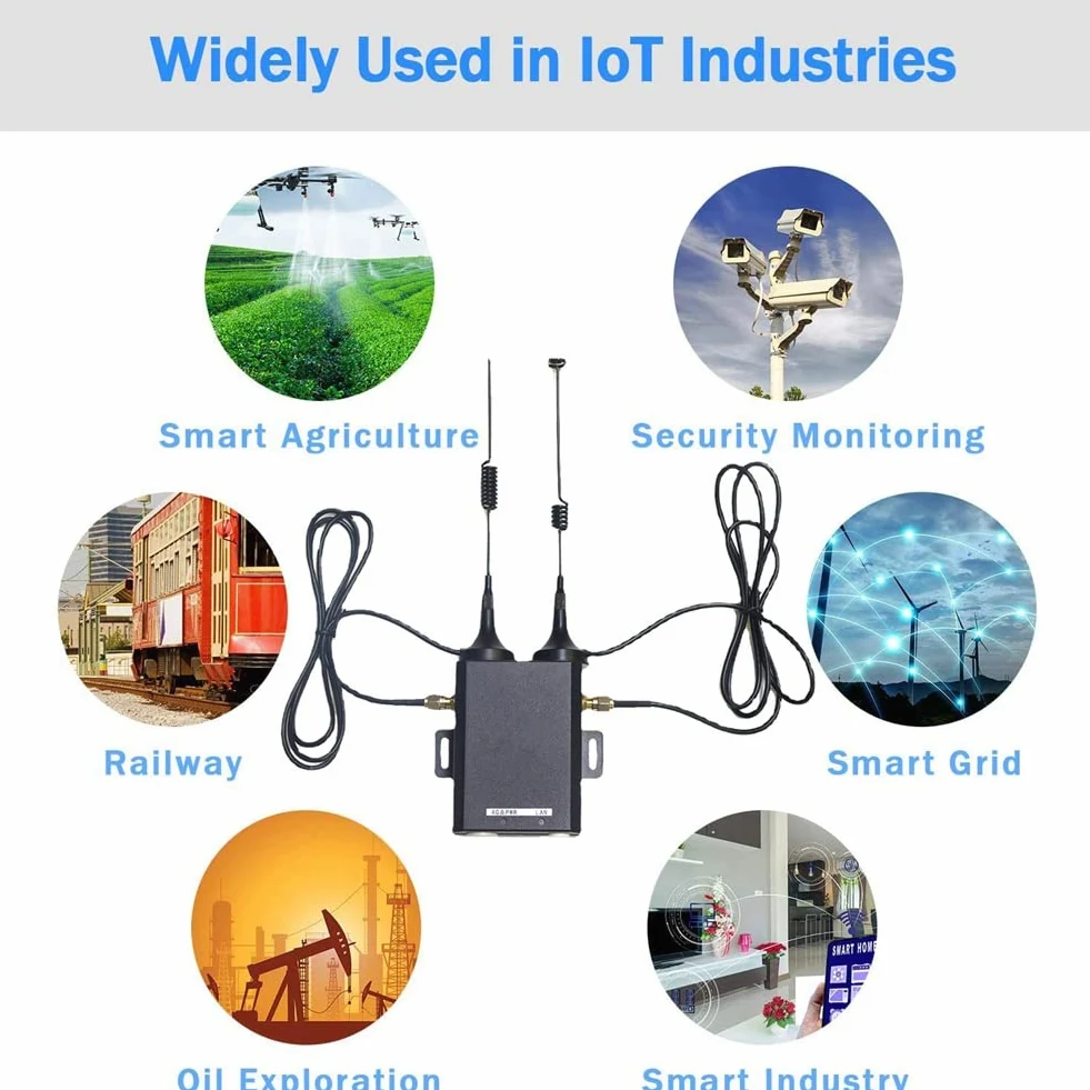 H927 Router 4G di Qualità Industriale 150Mbps 4G LTE CAT4 Router SIM con Supporto Antenna Esterna 16 Utenti WiFi-EU