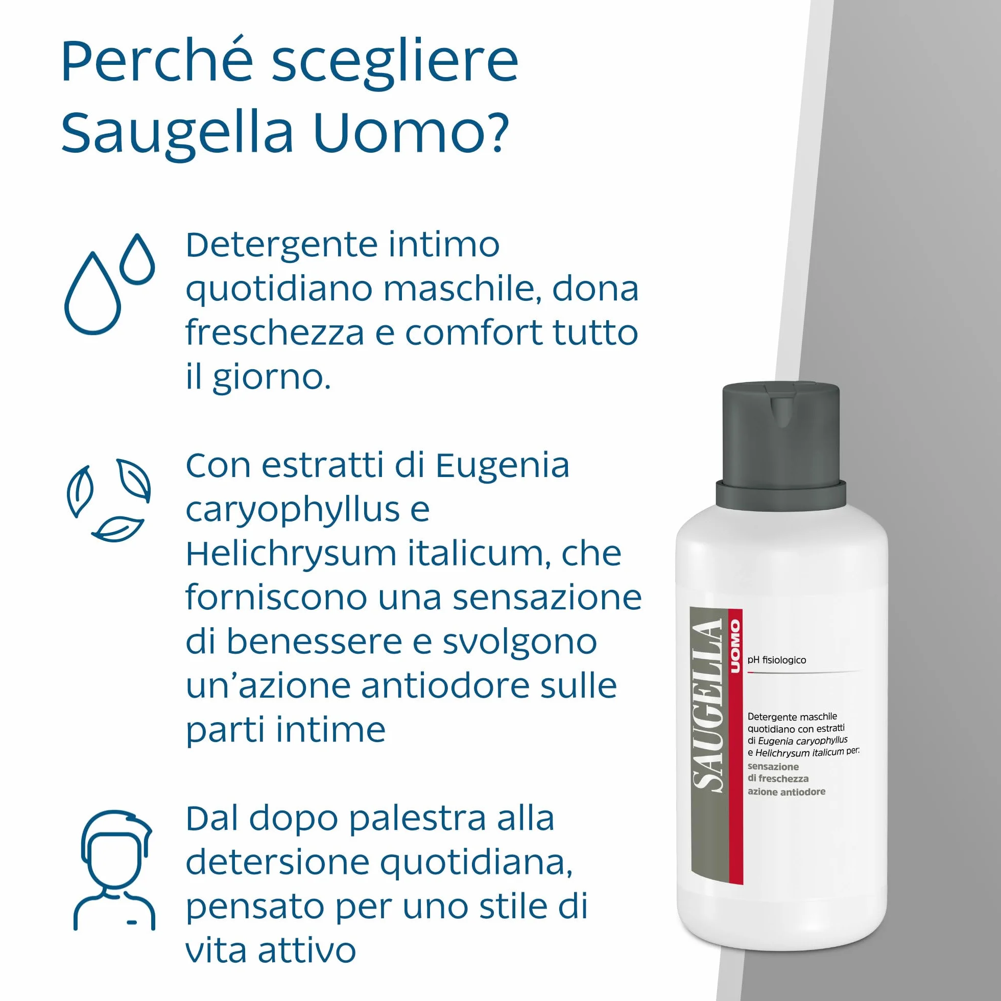 Saugella Uomo Detergente Intimo e Corpo Rivitalizzante Antiodore 500 ml