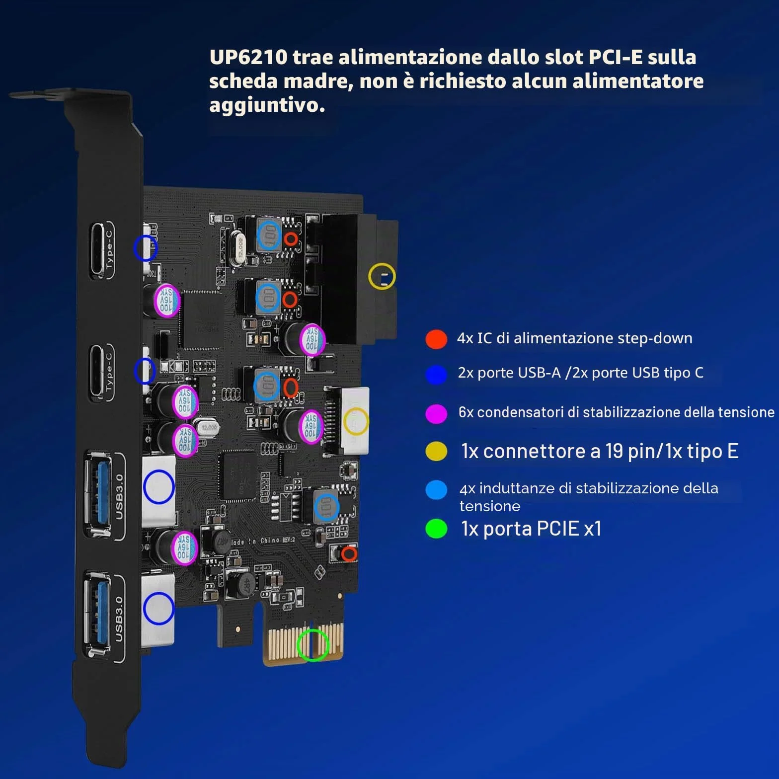 Scheda PCIE USB 3.0 6 porte, PCIE E su USB 3.0 Tipo C (2), Tipo A (2), Connettore a 19 Pin, Tipo E(A-Key) PCI Express Scheda di Espansione per Desktop PC Window
