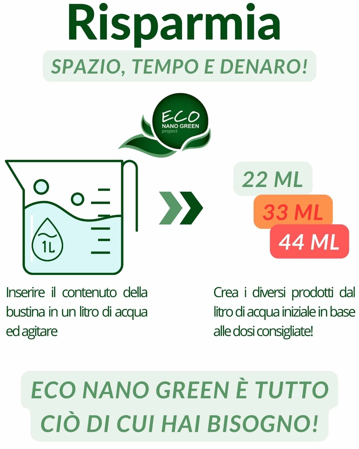 ECO NANO GREEN Detergente Naturale Universale per Pavimenti, Lavatrice, Bucato, Cucina, Bagno e Vetri