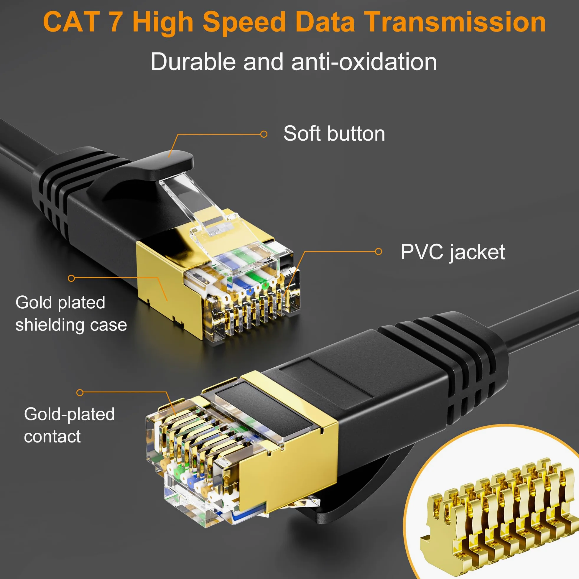 Cavo Ethernet Cat 7 30 Metri, Piatto Cavo Lan 30m Alta Velocità Cavo di Rete 10Gbps 600Mhz, RJ45 Gigabit Schermato Cavo Internet Nero Cavo Patch per Router Modem Switch PC Xbox