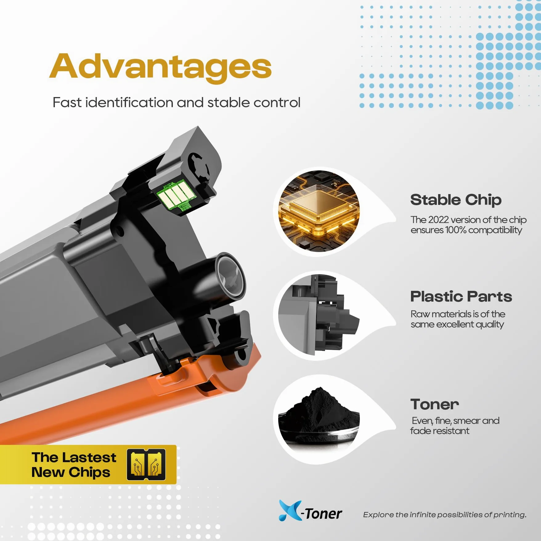 X-Toner TN248 TN248XL Toner Compatibile con Brother TN248 HL-L3240CDW | Compatibile con Brother MFC-L3760CDW DCP-L3560CDW MFC-L3740CDWE HL-L3220CWE DCP-L3520CDWE MFC-L8390CDW MFC-L8340CDW TN-248VAL