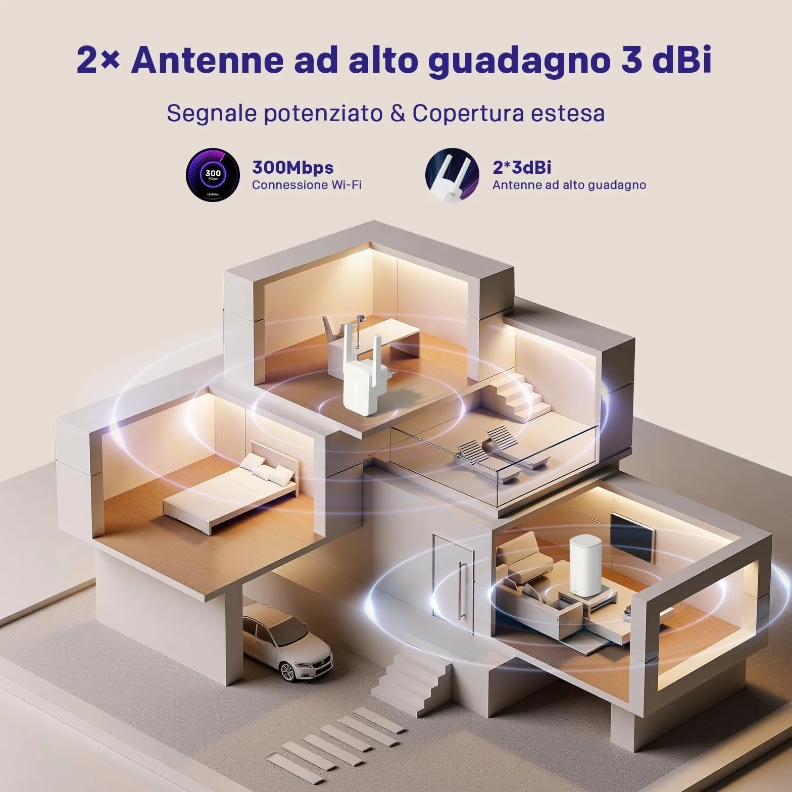 STRONG Ripetitore WiFi 300 Mbps da presa muro – Amplificatore WiFi potente per casa, WiFi extender con WPS, porta LAN, modalità access point, copertura segnale stabile