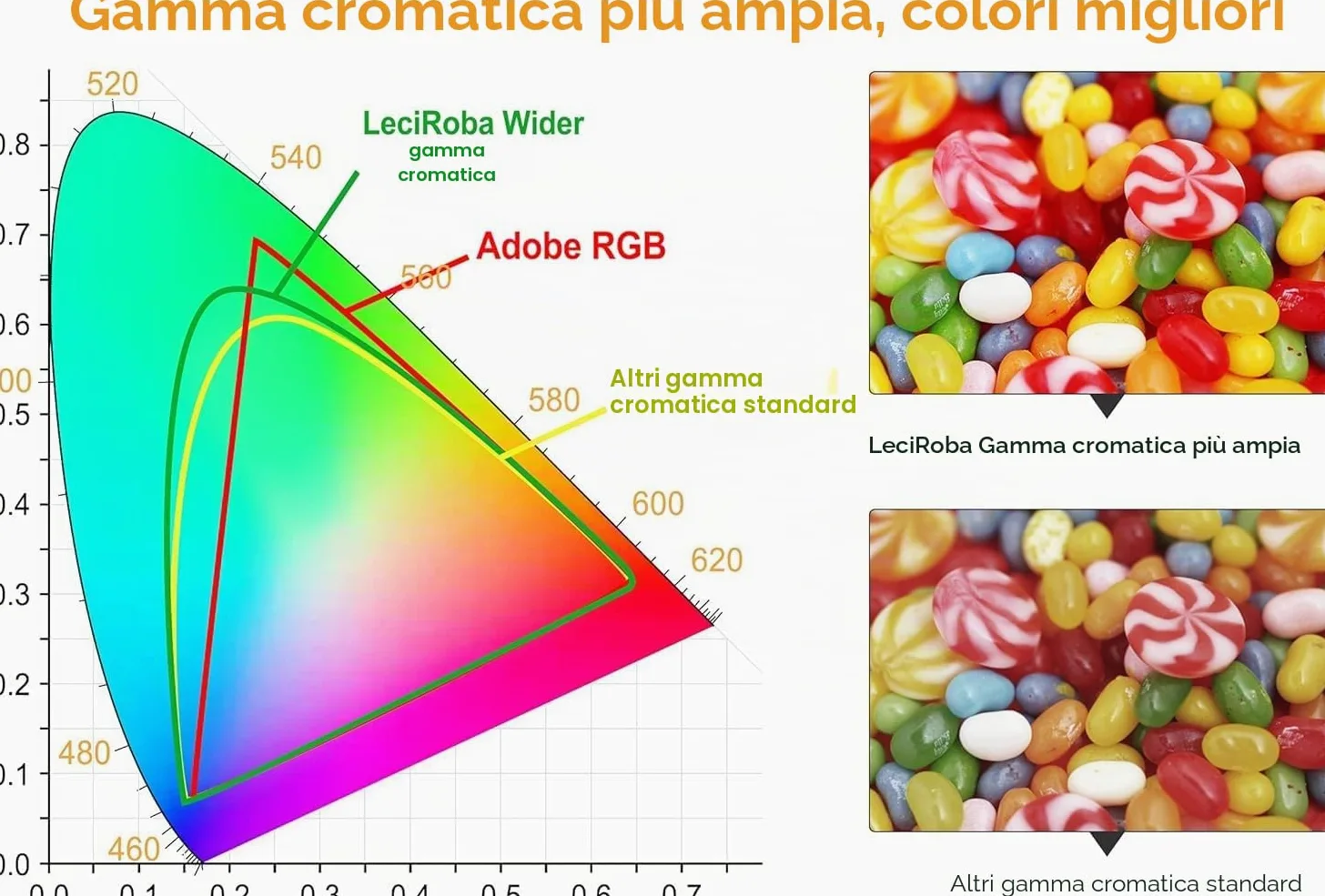 LeciRoba Unità tamburo 120A W1120A per stampante laser a colori HP MFP 178nwg 178nw 179fwg 179fnw laser a colori 150nw 150a (confezione da 1)