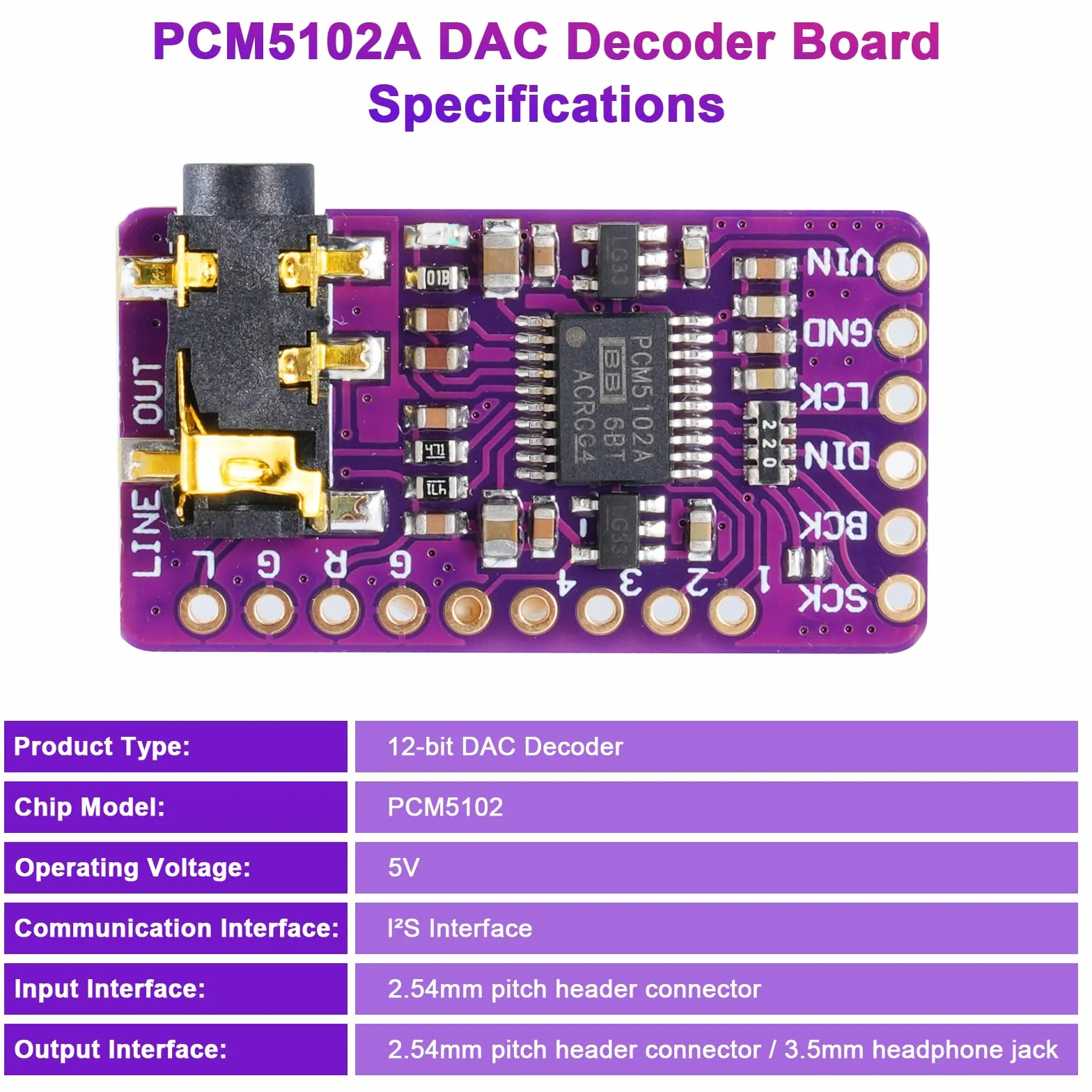 PCM5102A I2S DAC Scheda Decodificatore Ulegqin PCM5102A audio DAC stereo I2S Modulo Alimentazione a 5 V CC IIS Interfaccia per Raspberry Pi Modulo DAC PCM5102 (3 pezzi)