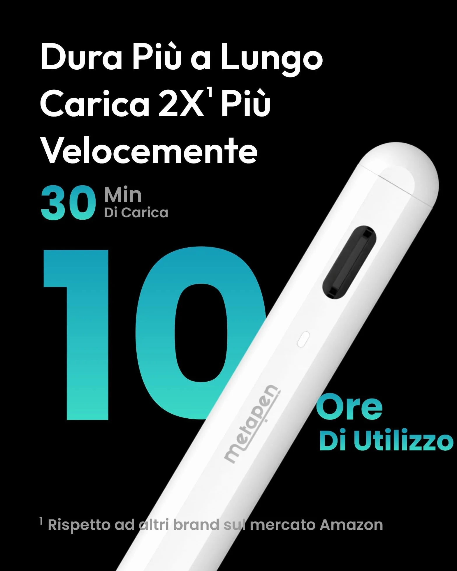 Metapen A8 Penna per Apple iPad 2018-2026 con Attrazione Magnetica, Rifiuto del Palmo, Stylus Pencil per iPad 11 A16/10/9/8/7, Pro M4/11/12.9/13, Air 3,4,5/M2/M3/M4, Mini 5/6 - Bianco