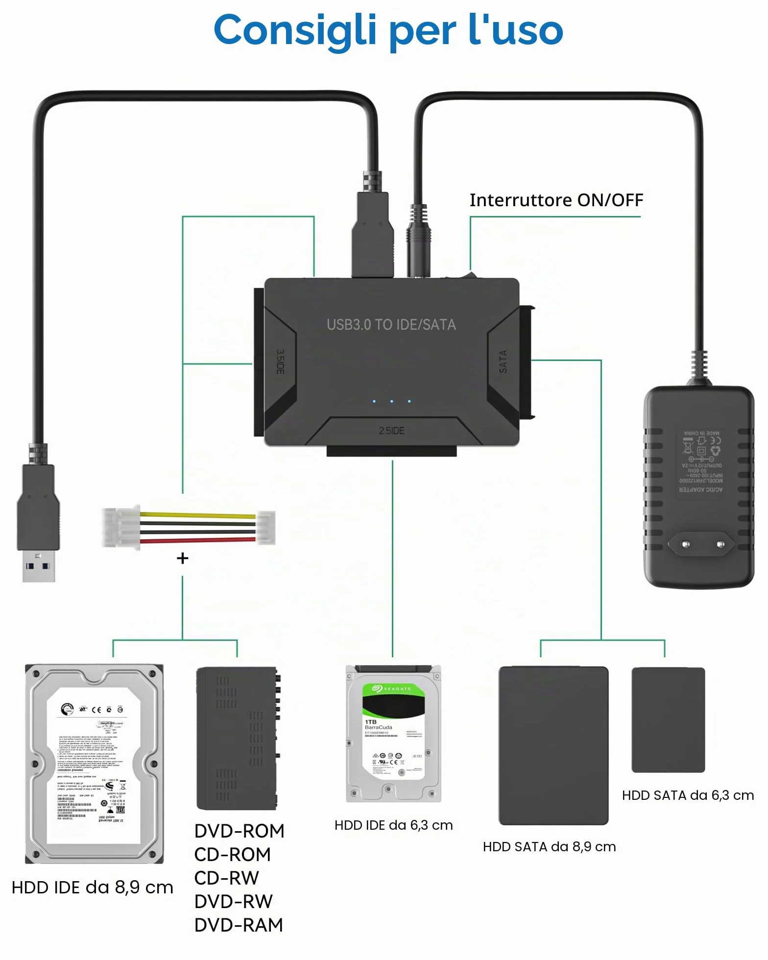 Adattatore IDE USB 3.0, USB 3.0 a SATA universale per dischi rigidi 2,5 e 3,5 pollici HDD/SSD con alimentatore 12 V 2 A