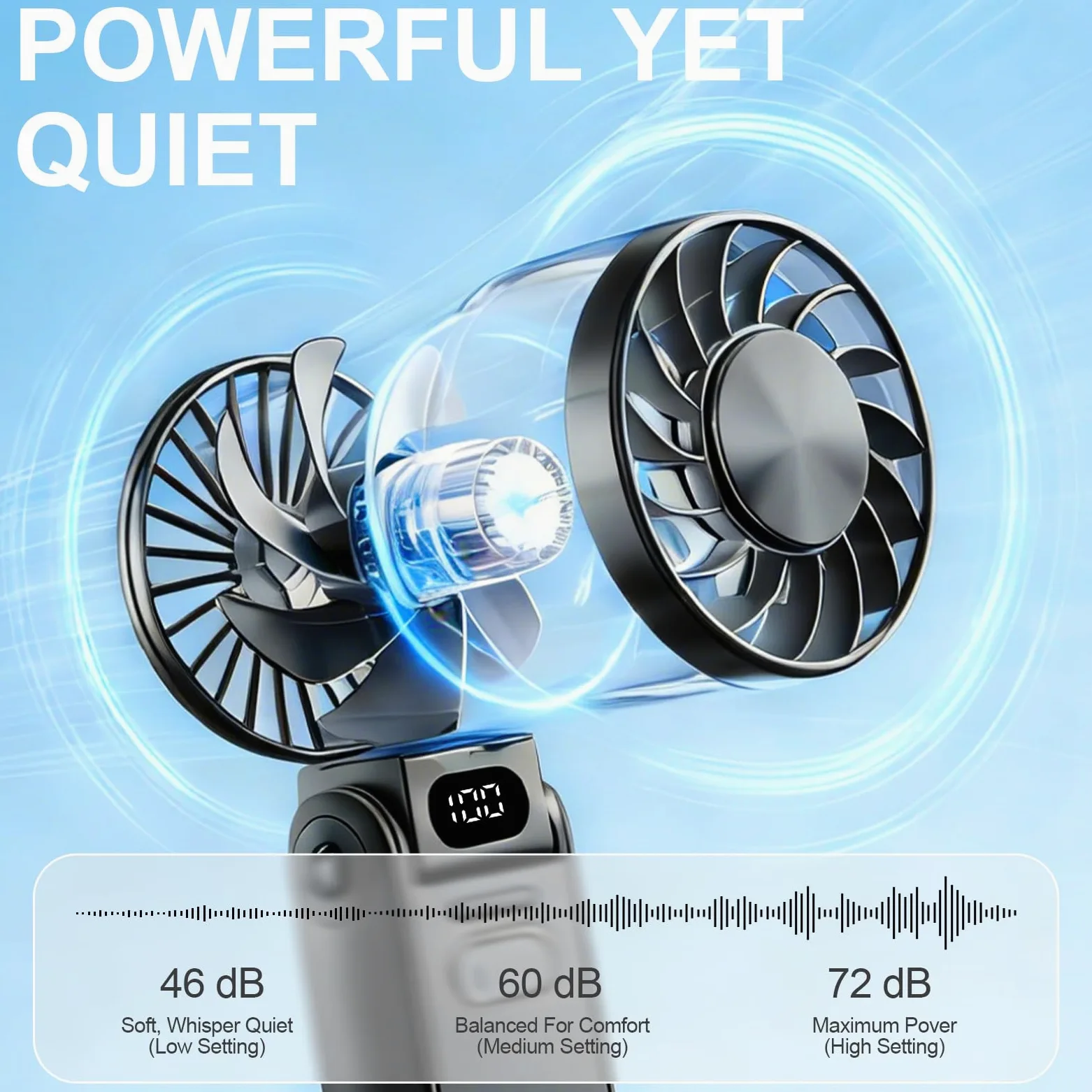 Mini ventilatore portatile