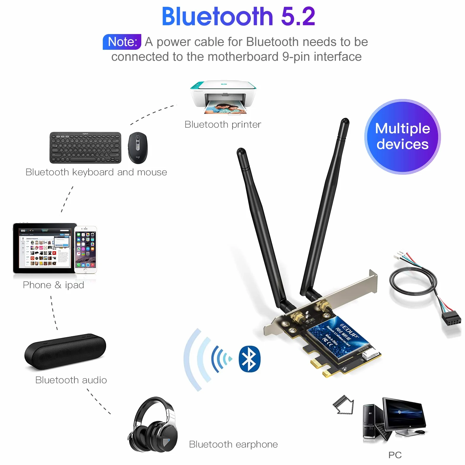 EDUP Scheda PCIe WiFi 6 BT 5.0 AX 3000 Mbps AX200 Dual Band 5.GHz / 2.4GHz PCI-E Scheda Adattatore di Rete WiFi Wireless per Desktop Windows 10 64 Bit