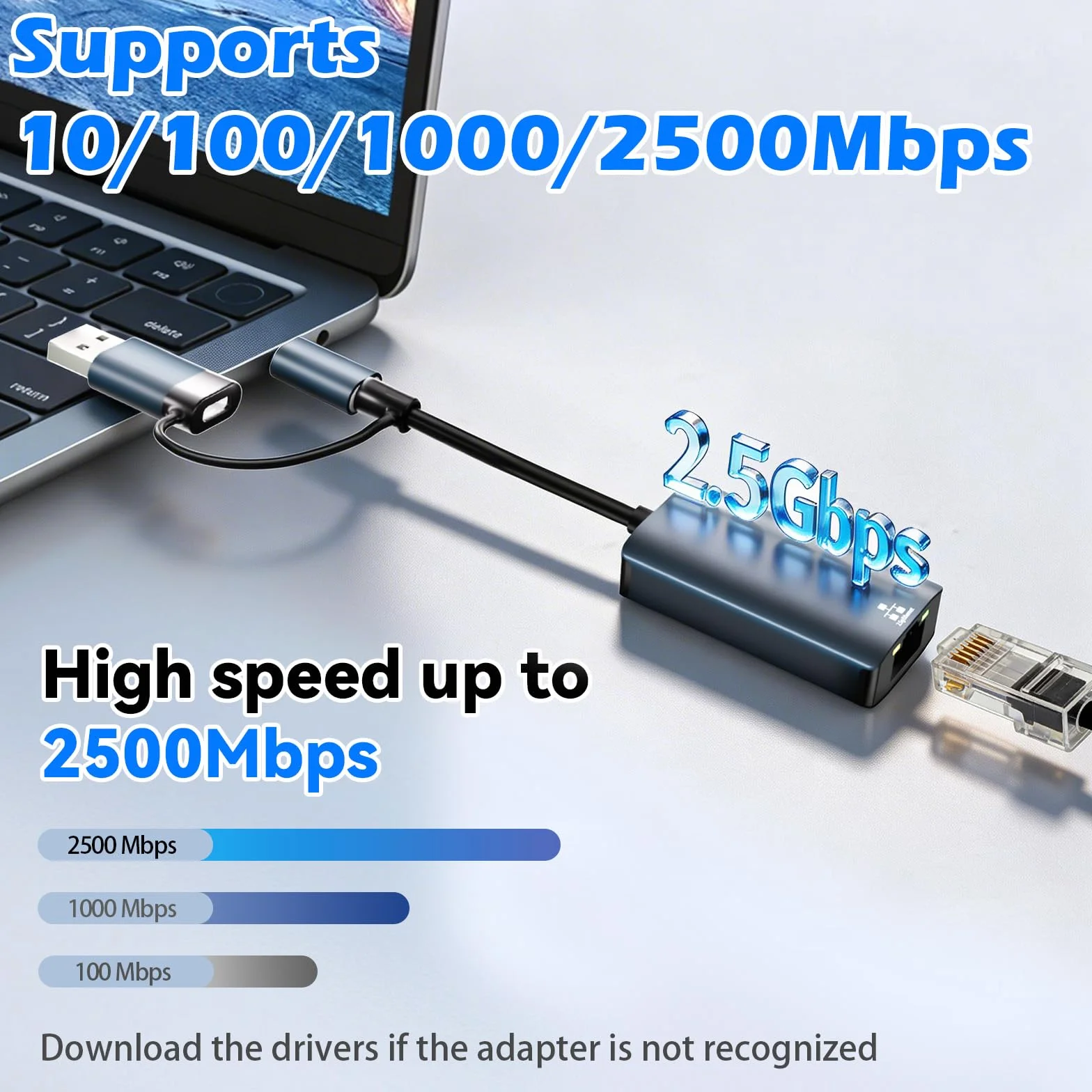 Adattatore USB Ethernet 2.5G，adattatore di rete 2 in 1 USB-C Ethernet 100/1000/2500 Mbps, 2500Mbps USB C Ethernet Adapter, Plug & Play,per Win 11/10/8/7, XP, Mac OS, Linux