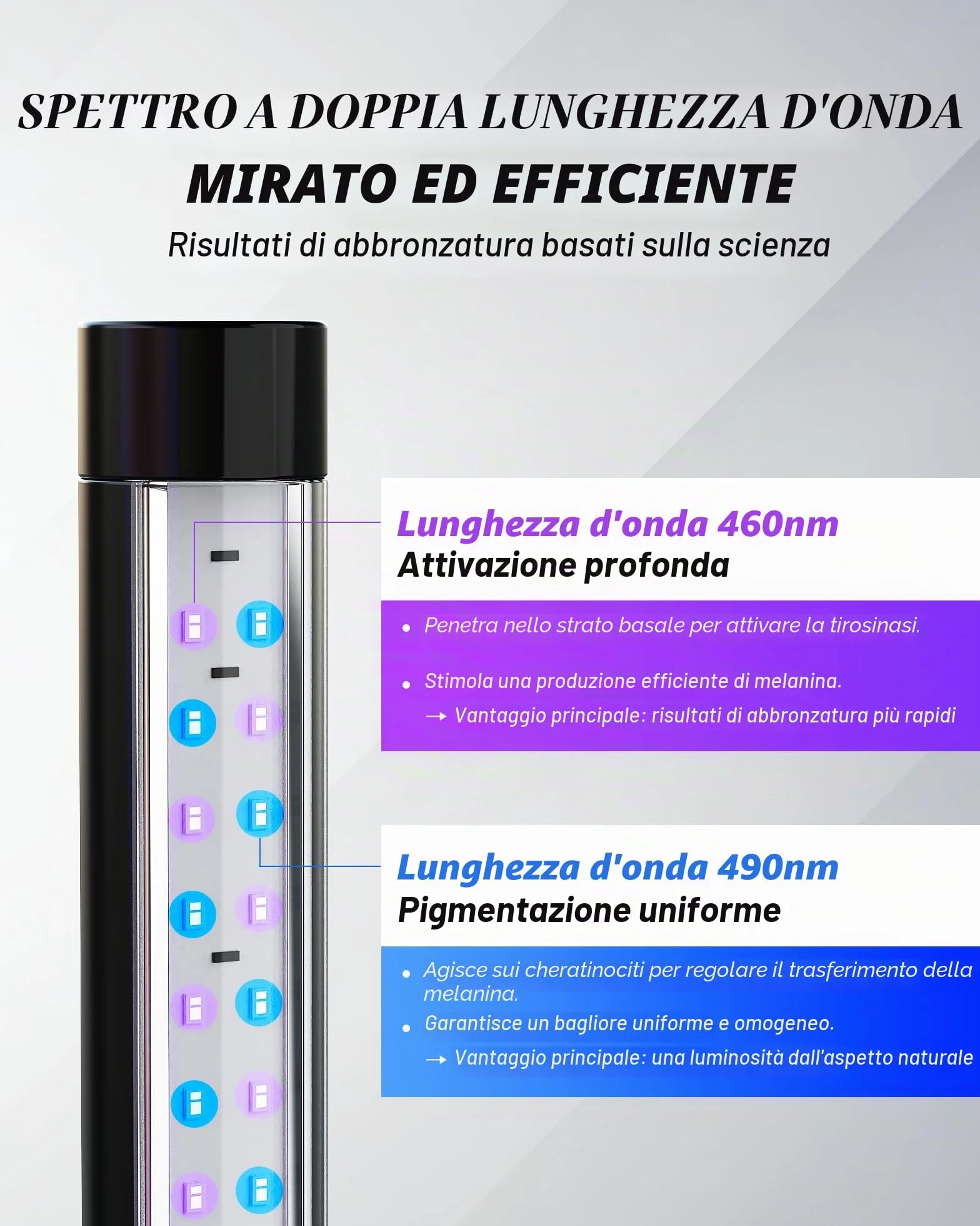 Solarium per la casa 460 nm 490 nm lampada abbronzante 5 modalità abbronzatura viso corpo