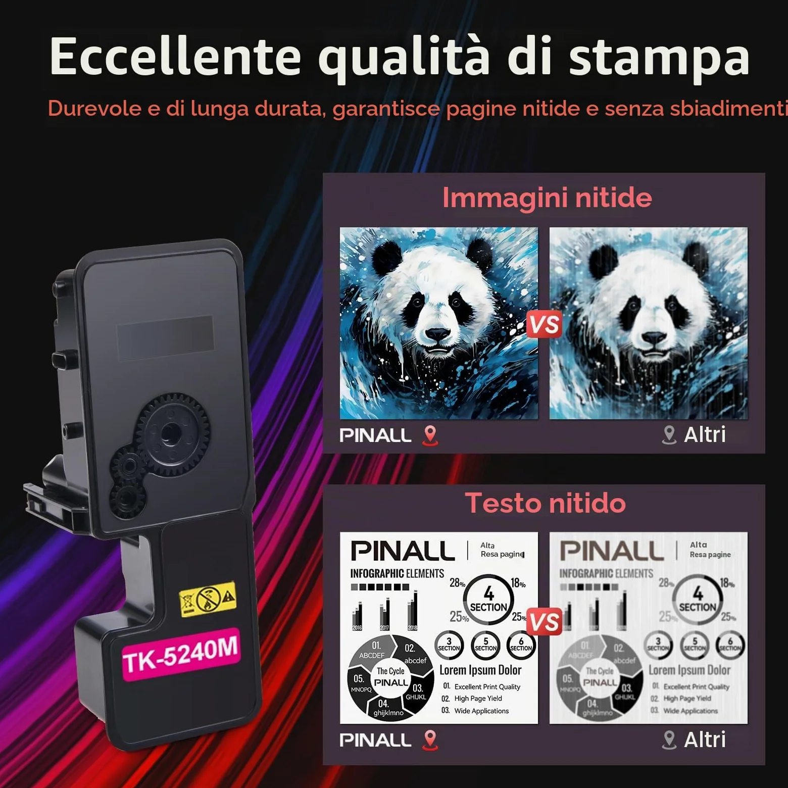 TK5240 TK-5240 compatibile con Kyocera Ecosys M5526cdw M5526cdn | Compatibile con Kyocera Ecosys M5526cdw, M5526cdn e Kyocera Ecosys P5026cdn, P5026cdw (nero, magenta, ciano, giallo)