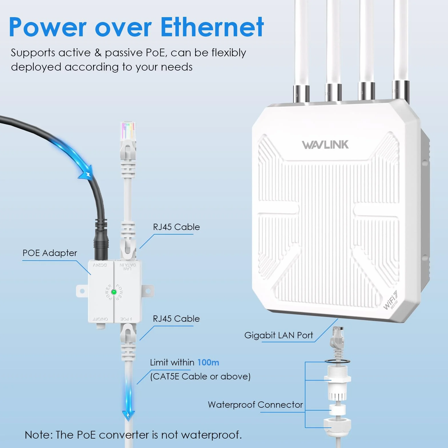 Router WiFi 7 WAVLINK Esterno BE5100 Mesh, Ripetitore, Punto di Accesso, IP67 Impermeabile, ESD 15KV, Protezione Fulmini 4KV, PoE Attivo/Passivo, Antenne 8dBi, Lunga Portata per Aree Rurali e Imprese