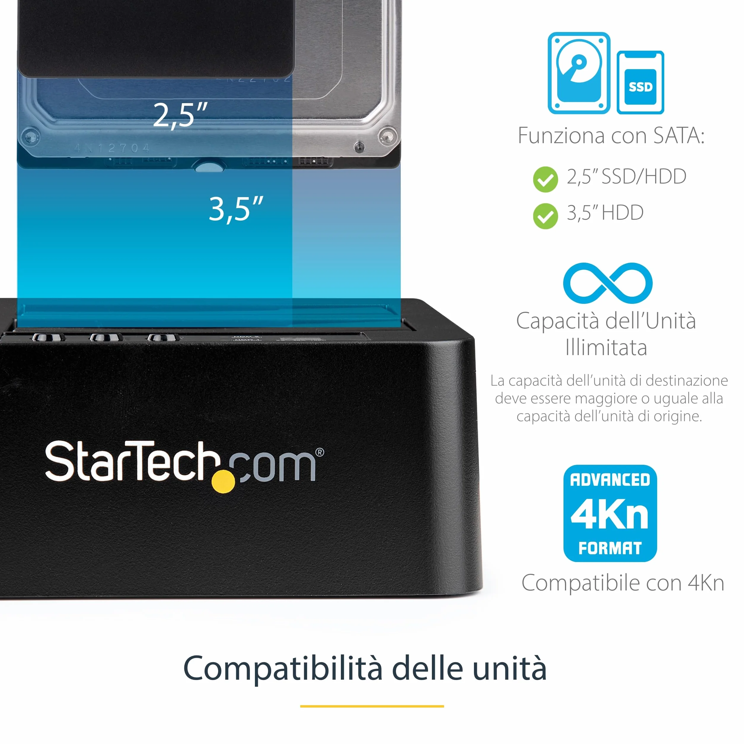 StarTech.com Docking Station per Hard Disk USB 3.1 10Gbps 2 Slot SATA III 2.5" 3.5" Clonatore SDOCK2U313R