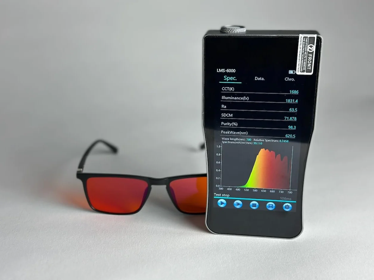 SLEEP-3R okulary blokujące światło niebieskie i zielone z filtrem UV, dla kobiet i mężczyzn