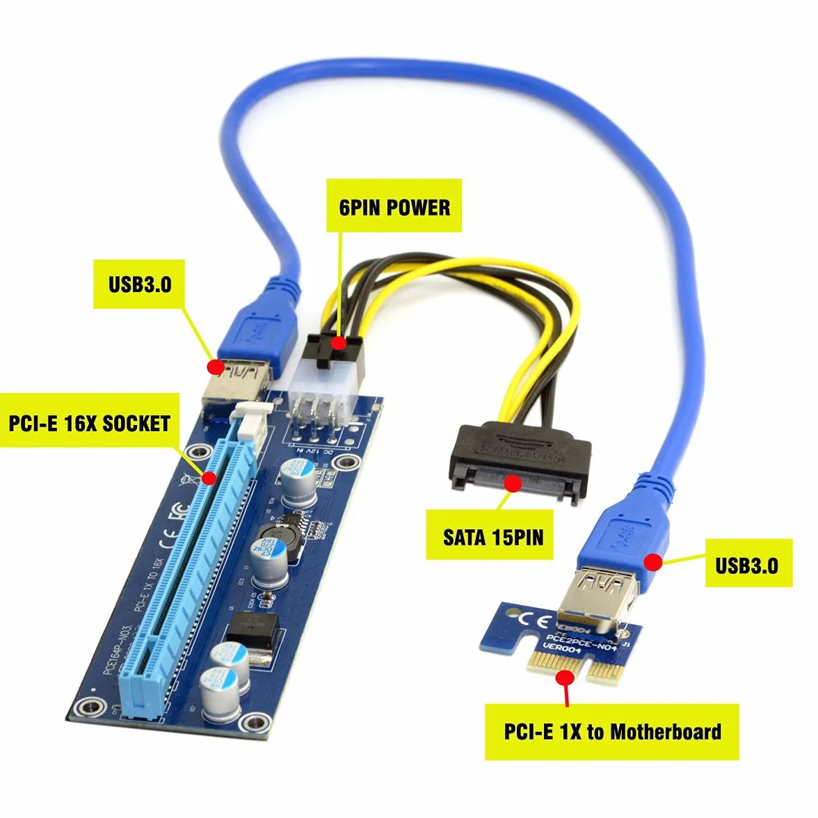 Chenyang Adattatore PCI-Express X1 a X16 GPU con cavo USB 3.0 e SATA