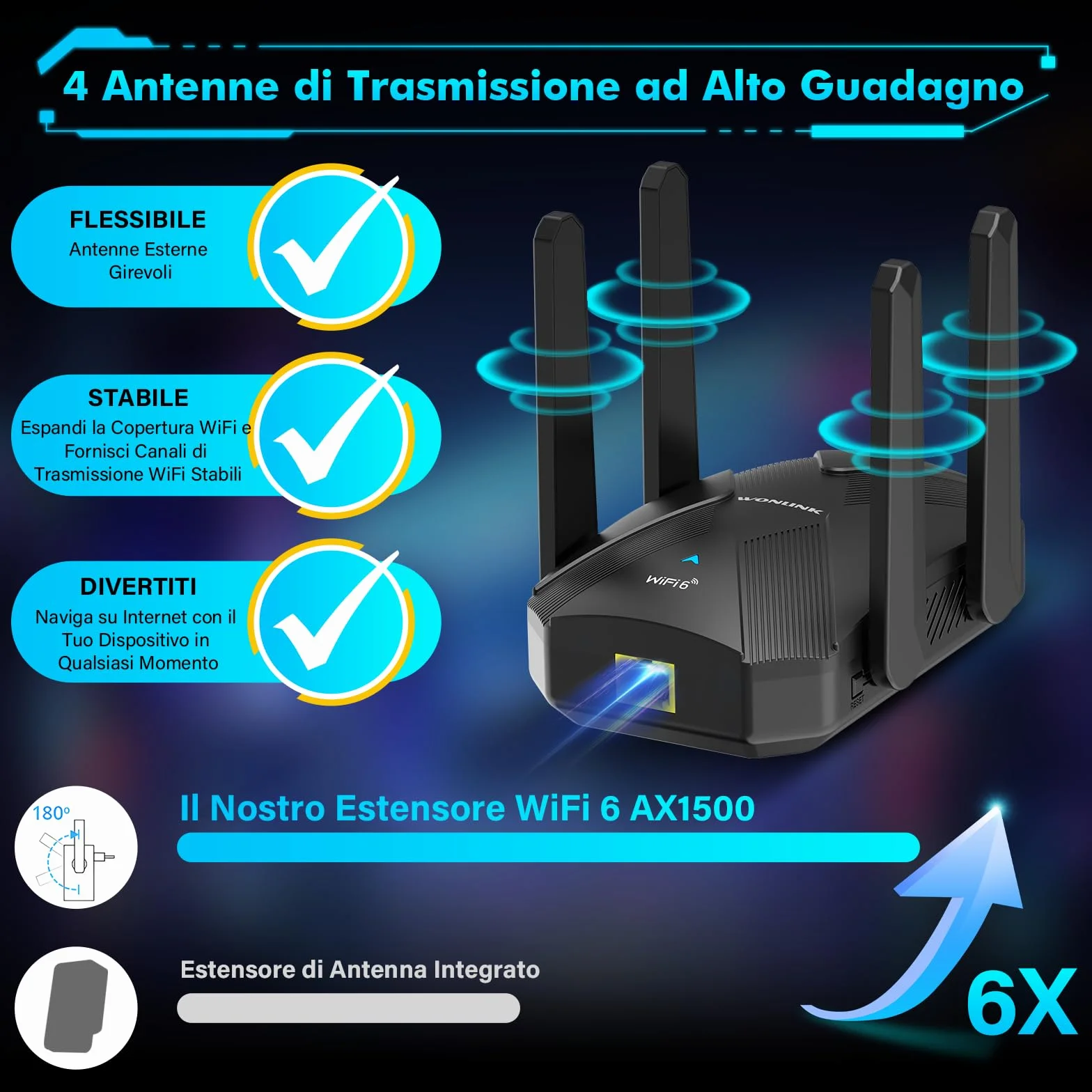 Ripetitore WiFi 6 AX1500Mbps Dual Band, Amplificatore Segnale WiFi con 4 Antenne, Porta LAN/WAN, WPS, MU-MIMO, WPA3, Modalità Ripetitore/Router/AP, Indicatore di Segnale, per Casa e Ufficio