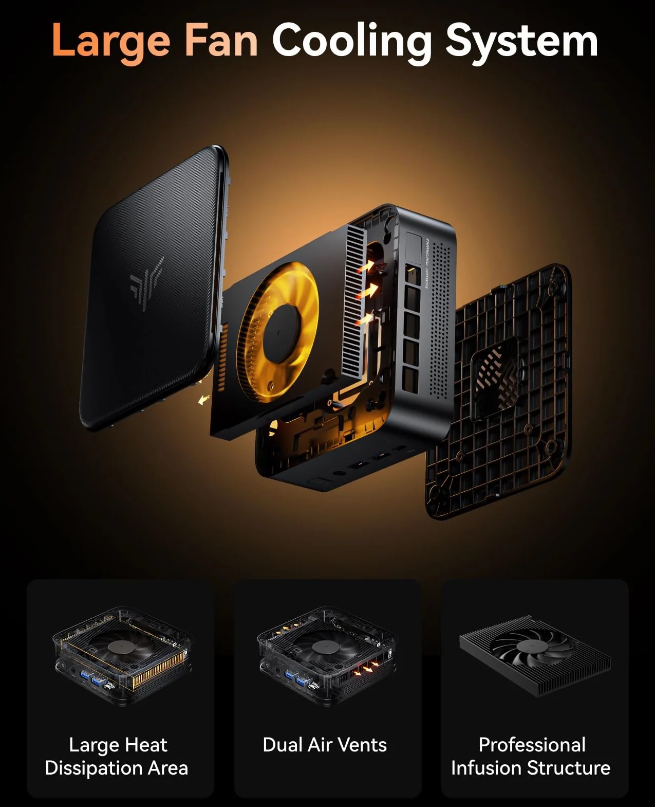 NiPoGi E3B AMD Ryzen 5 7430U 16GB LPDDR4X 512GB SSD Mini Desktop Computer Radeon RX Vega 7 4K Triplo Display DP HDMI Type C WiFi 6 BT5.2 Micro Gaming PC