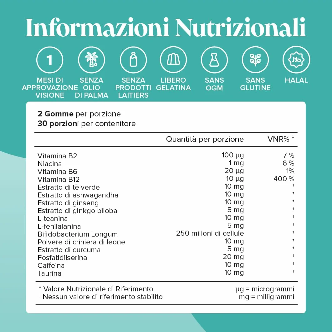 Novomins Fibre Gommose 4000 mg Inulina con Calcio, Cromo, Vitamina D e B12 - 60 Gommose Gusto Arancia