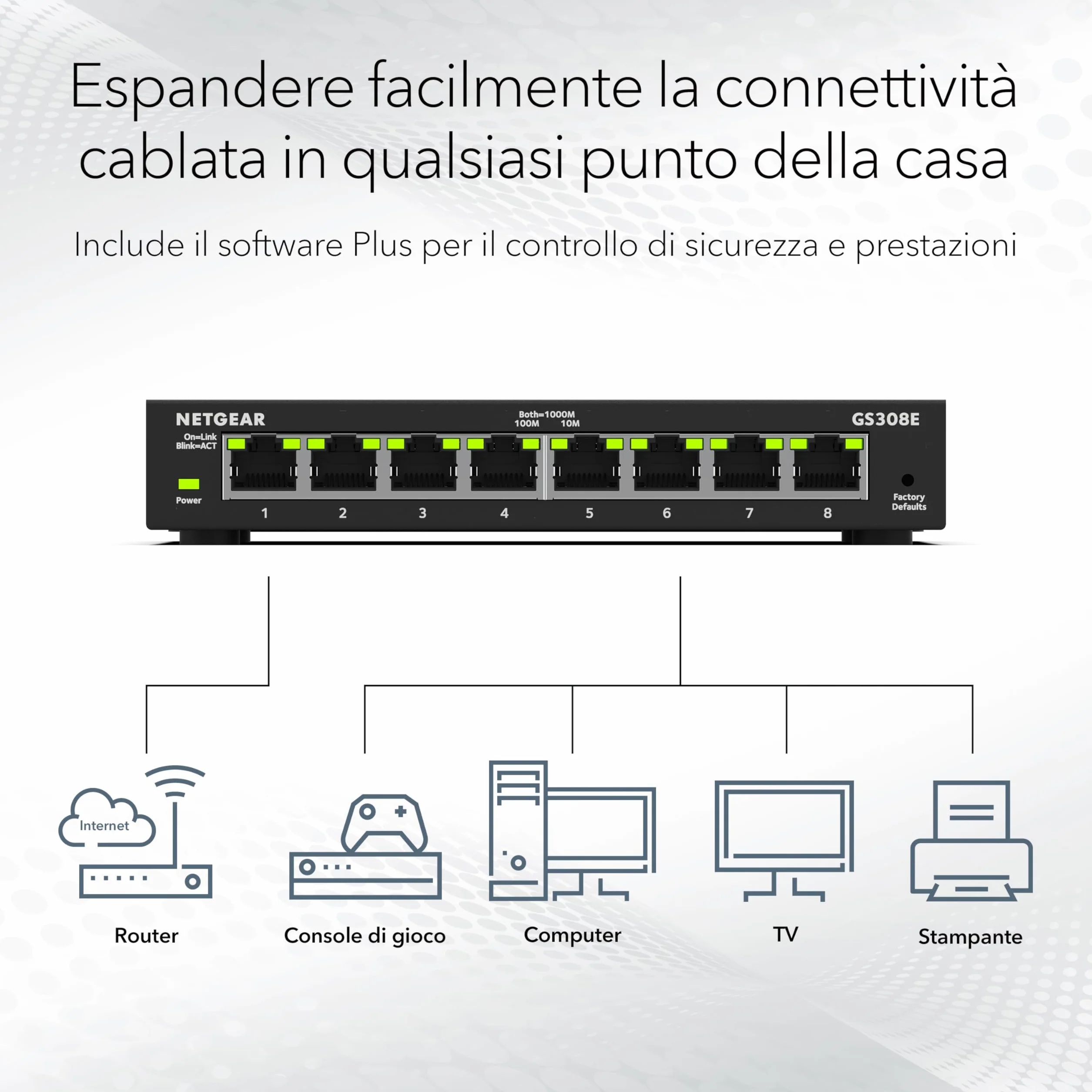 NETGEAR Switch Ethernet Plus a 8 porte GS308E - Supporto VLAN, QoS, switch Gigabit per ufficio, funzionamento silenzioso, montaggio su scrivania o a parete