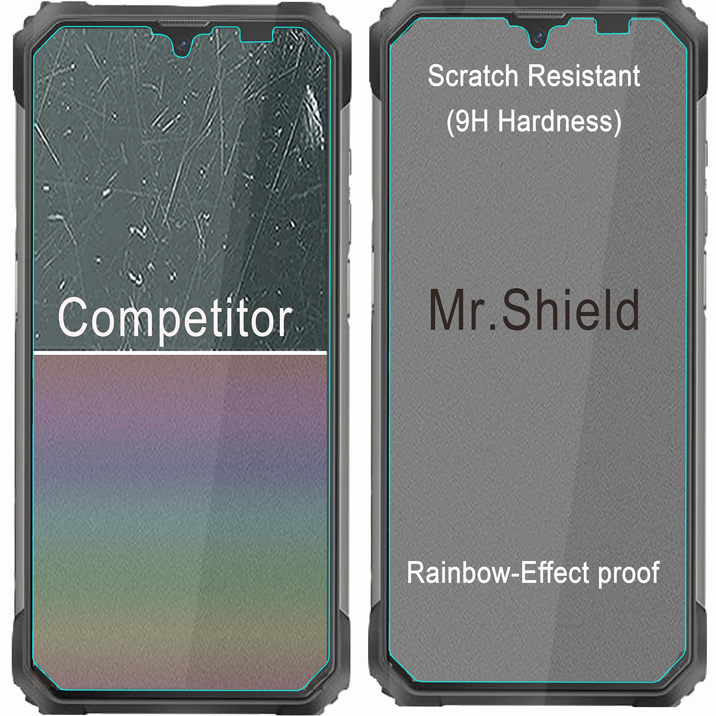 Mr.Shield Pellicola Protettiva per Blackview BV8800 Vetro Temperato [9H Durezza] [3 Pezzi] Protezione Schermo Senza Bolle