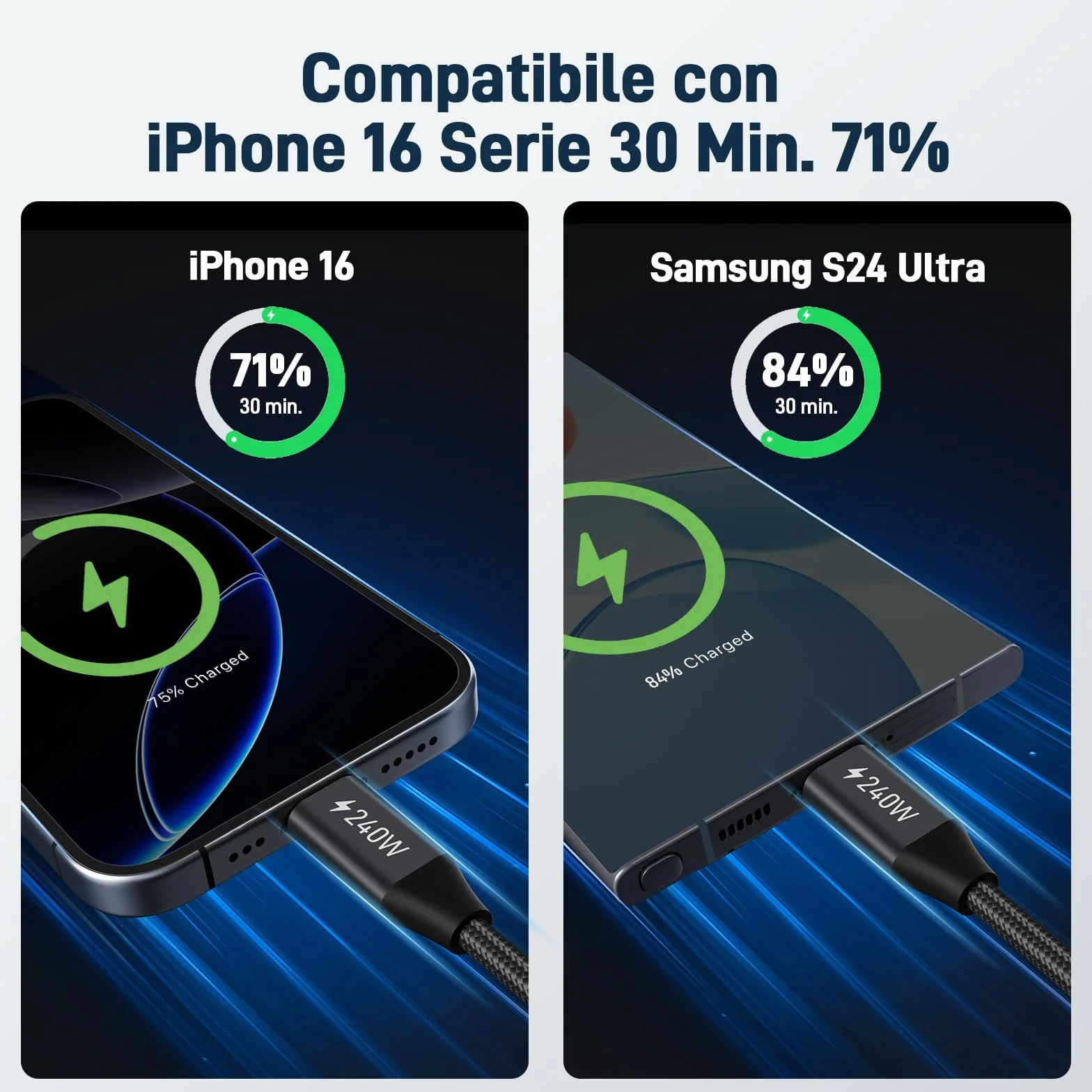 Acer Cavo USB C 240W 3m, Cavo USB C a USB C Carica rapida, Caricatore Tipo C Nylon Braided Compatibile con iPhone 17 16 Samsung S23 Ultra iPad Air MacBook Pro Google Pixel 7 ecc.