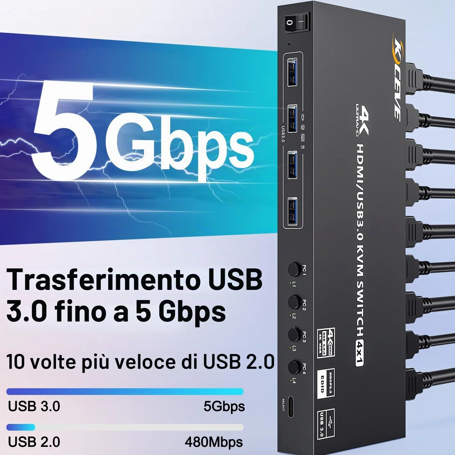 Switch KVM USB 3.0 HDMI 4 PC 1 Monitor, 4K@60Hz EDID Simulato 4 Porte Commutatore KVM, KVM Switch Condividi 4 Sispositivi USB 3.0 Tastiera Mouse Senza Fili Stampante, con 5 Cavi e Telecomando Cablato