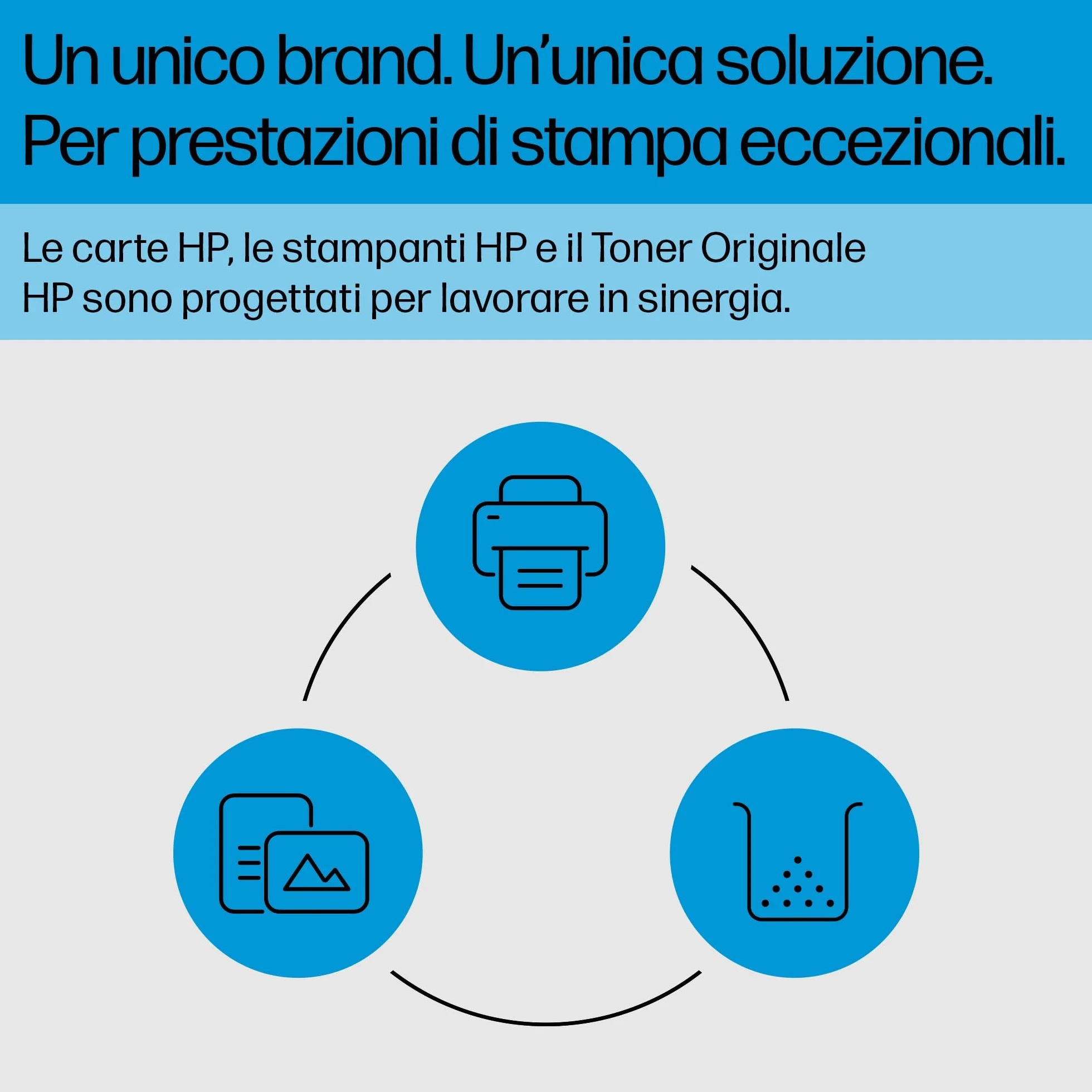 HP 142A Nero W1420A Cartuccia Toner Originale 950 Pagine per Stampanti LaserJet M110w M140w M110we M140we