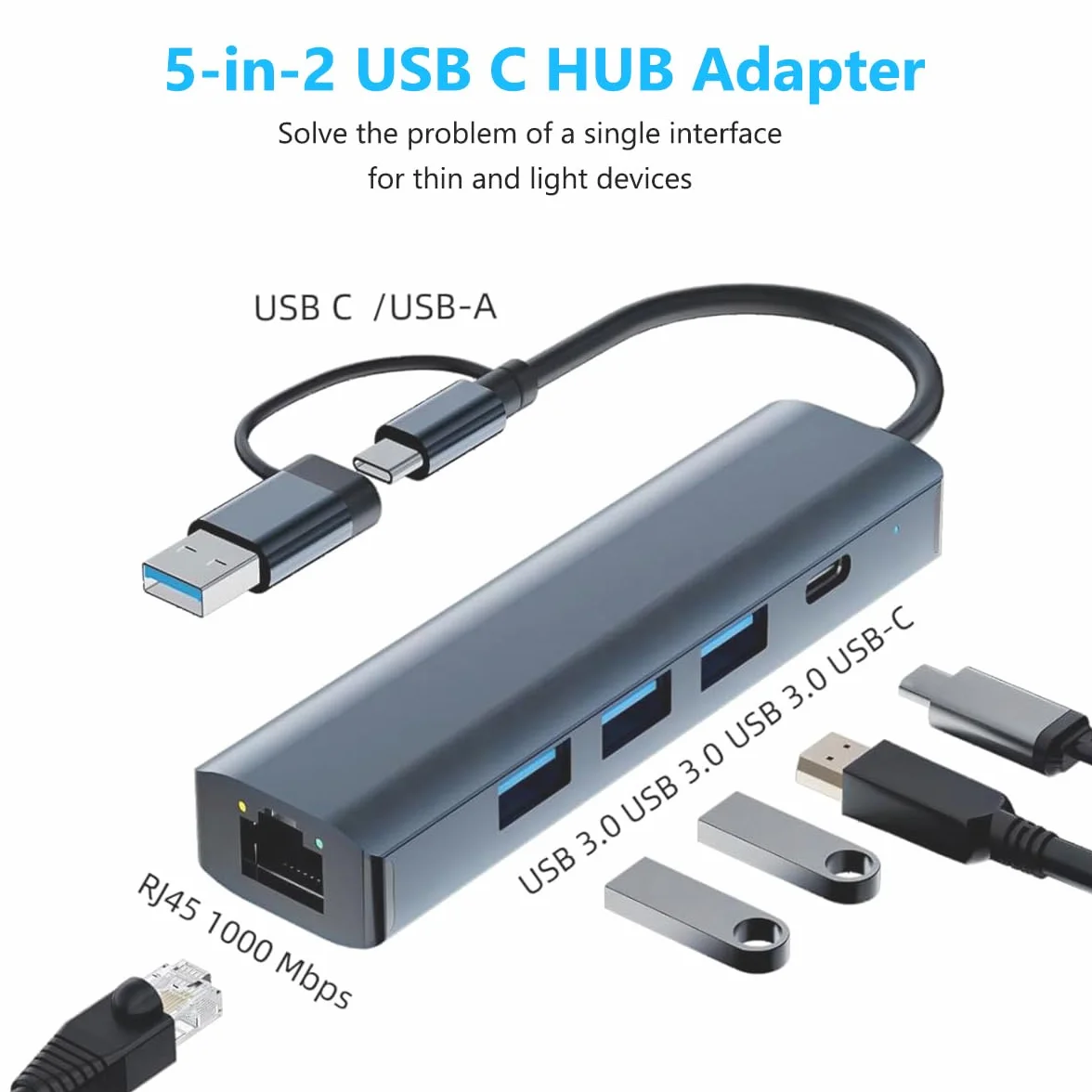 5 IN 2 Adattatore USB Ethernet Gigabit RJ45, Hub Ethernet LAN con 3 Porte USB 3.0 e Ricarica Tipo C PD,Connessione Stabile e Compatibile con Windows macOS Linux Chromebook