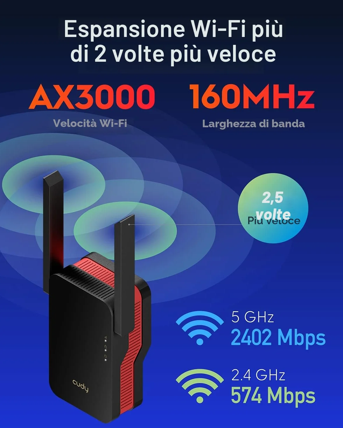 Cudy AX3000 Dual Band Wi-Fi 6 Extender, WiFi 6 Ripetitore Copertura fino a 3000 Sq.Ft. e 60 dispositivi, 802.11ax, 160MHz, MU-MIMO, Beamforming, OFDMA, WPA3