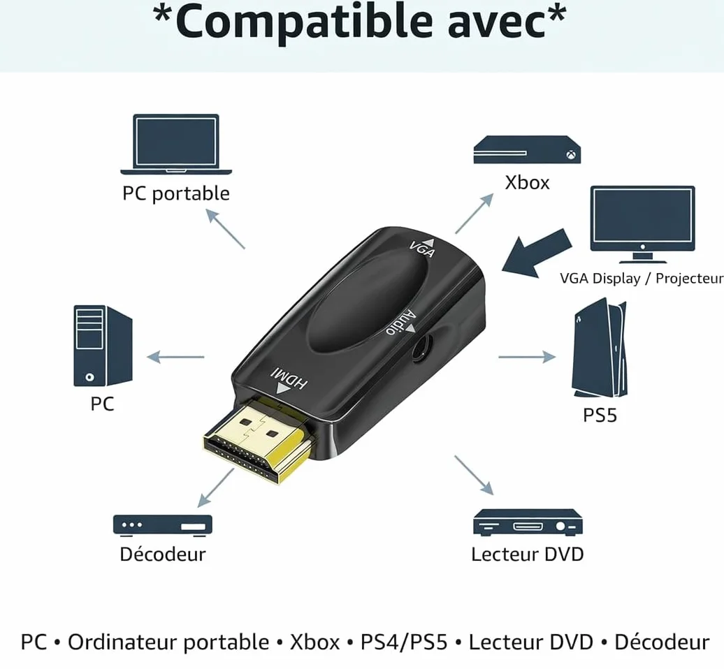 Adattatore HDMI a VGA, Connettore HDMI a Presa Vga con 3,5 mm Audio Jack Cavo Adattatore HDMI maschio a VGA Femmina per Proiettori TV Computer Portatili Notebooks