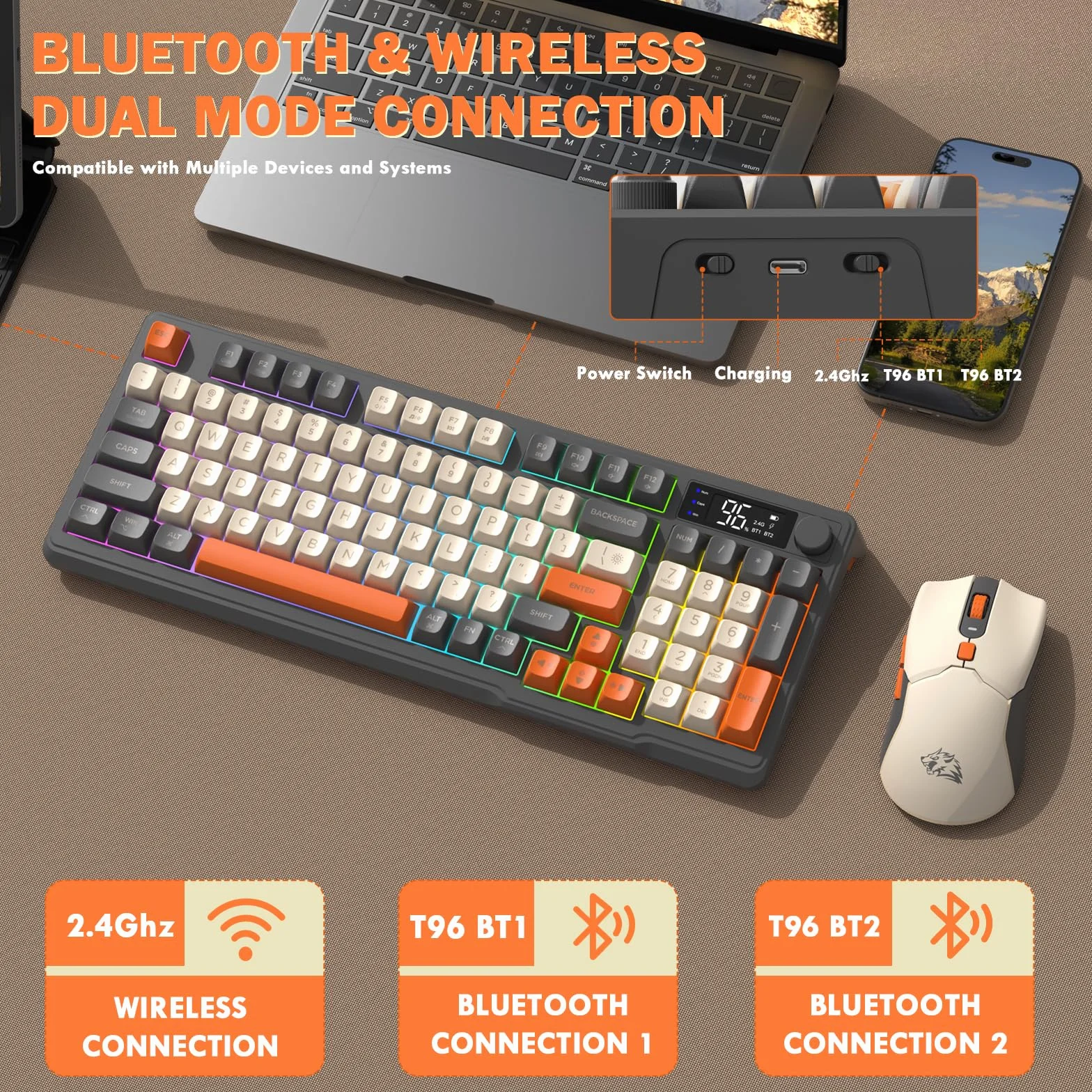 FREEWOLF T96 Tastiera e Mouse Wireless, Bluetooth & 2.4G, Tasti PBT, Manopola Multimediale, Schermo, Silenziosa, Anti-ghosting, US Layout, QWERTY, per Mac/Windows/Linux - Luccichio