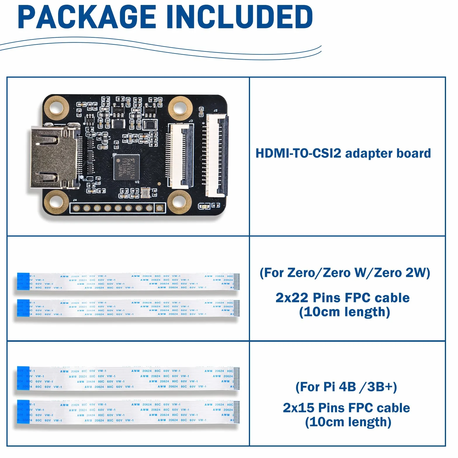 GeeekPi Scheda adattatore da HDMI a CSI2 per Raspberry Pi, supporta ingresso HDMI fino a 1080p 30fps, compatibile con Raspberry Pi 4B/3B+/3B/Pi Zero/W/2W