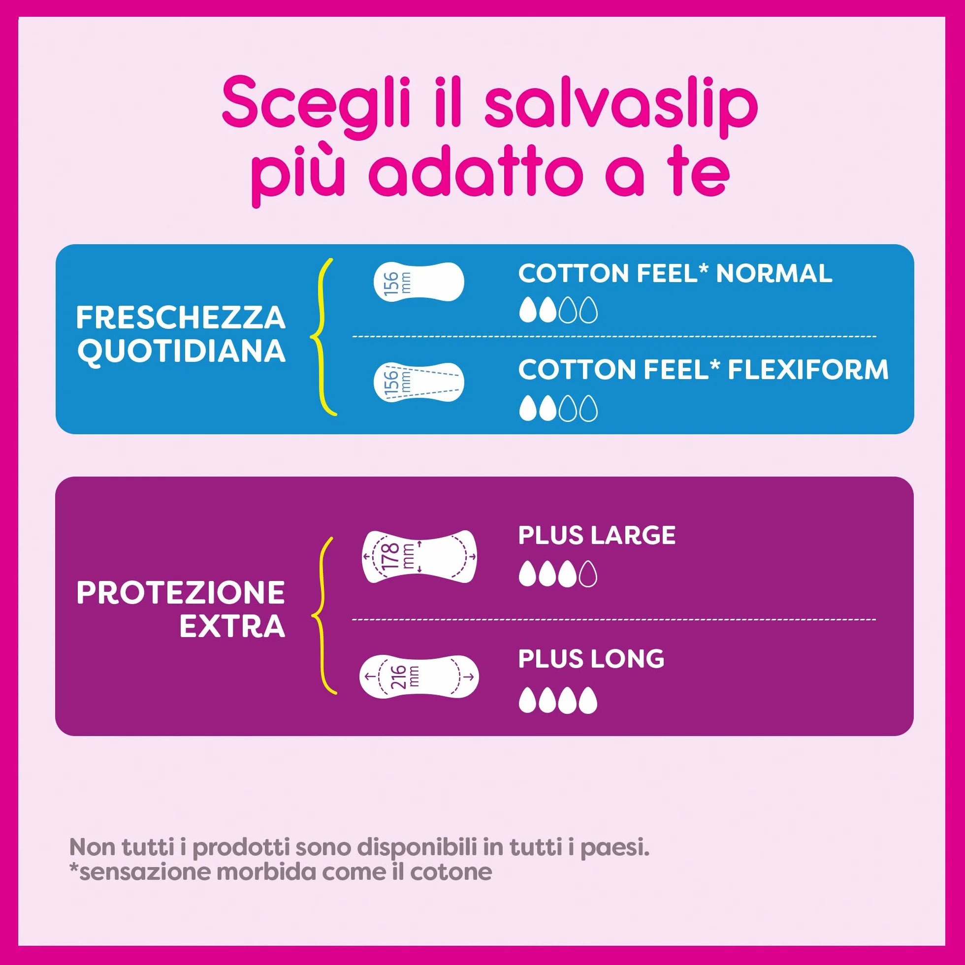 Carefree Salvaslip Plus Long Senza Profumo, salvaslip donna extra lungo per controllo odori, senza profumo super assorbenti, 24 pezzi