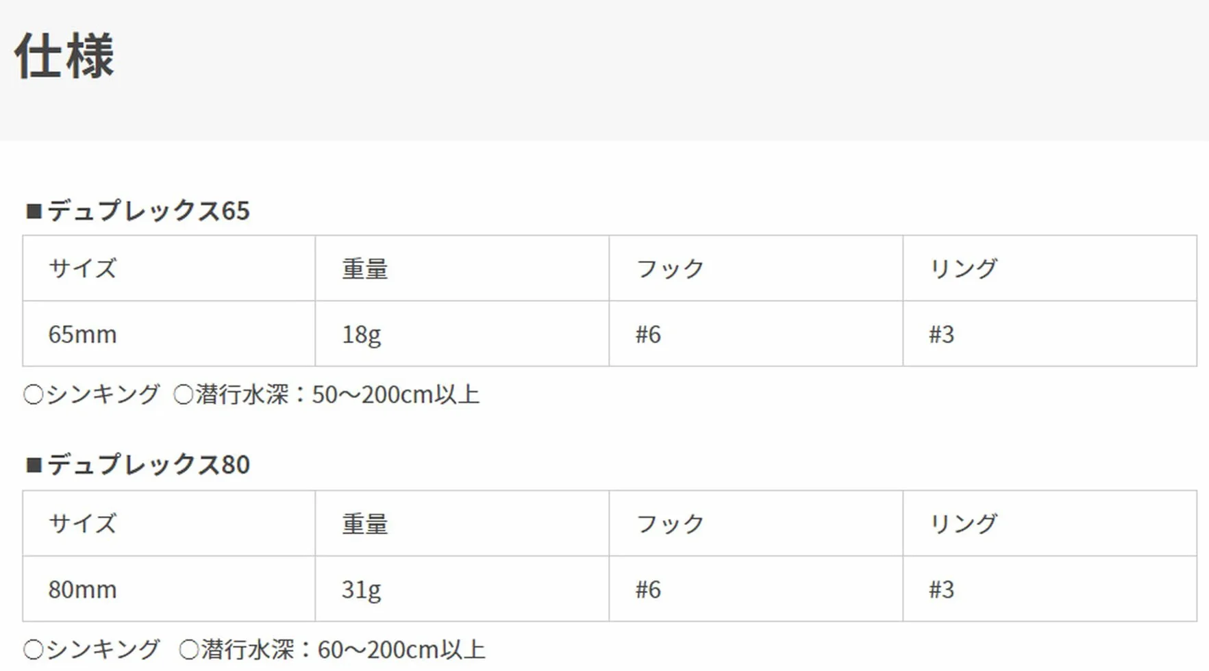 Duplex B08H