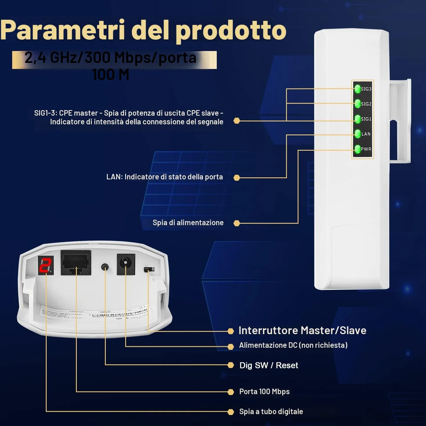 Ponte wireless per esterni, ponte WiFi punto a punto con porta Ethernet, distanza 2,4 GHz, 500 M-1 KM, 100 Mbps, adattatore PoE 24 V, confezione da 2