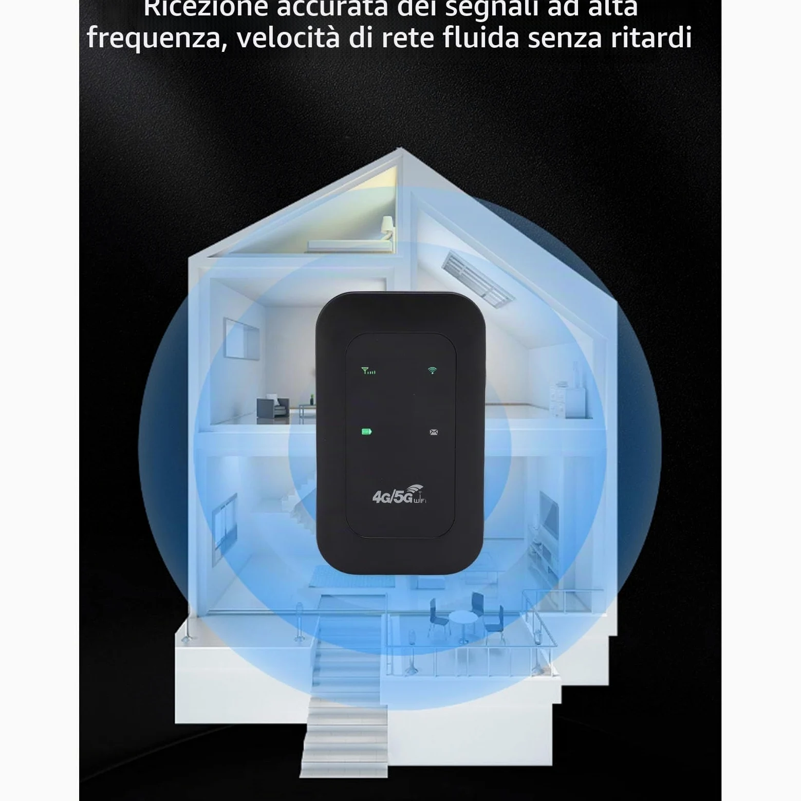 4G 5G Router Mobile Hotspot Wifi Portatile con Slot per Batteria e Scheda SIM da 3200 MAh per Viaggi a Casa da 300 Mbps Ad Alta velocità Supporta 10 Dispositivi
