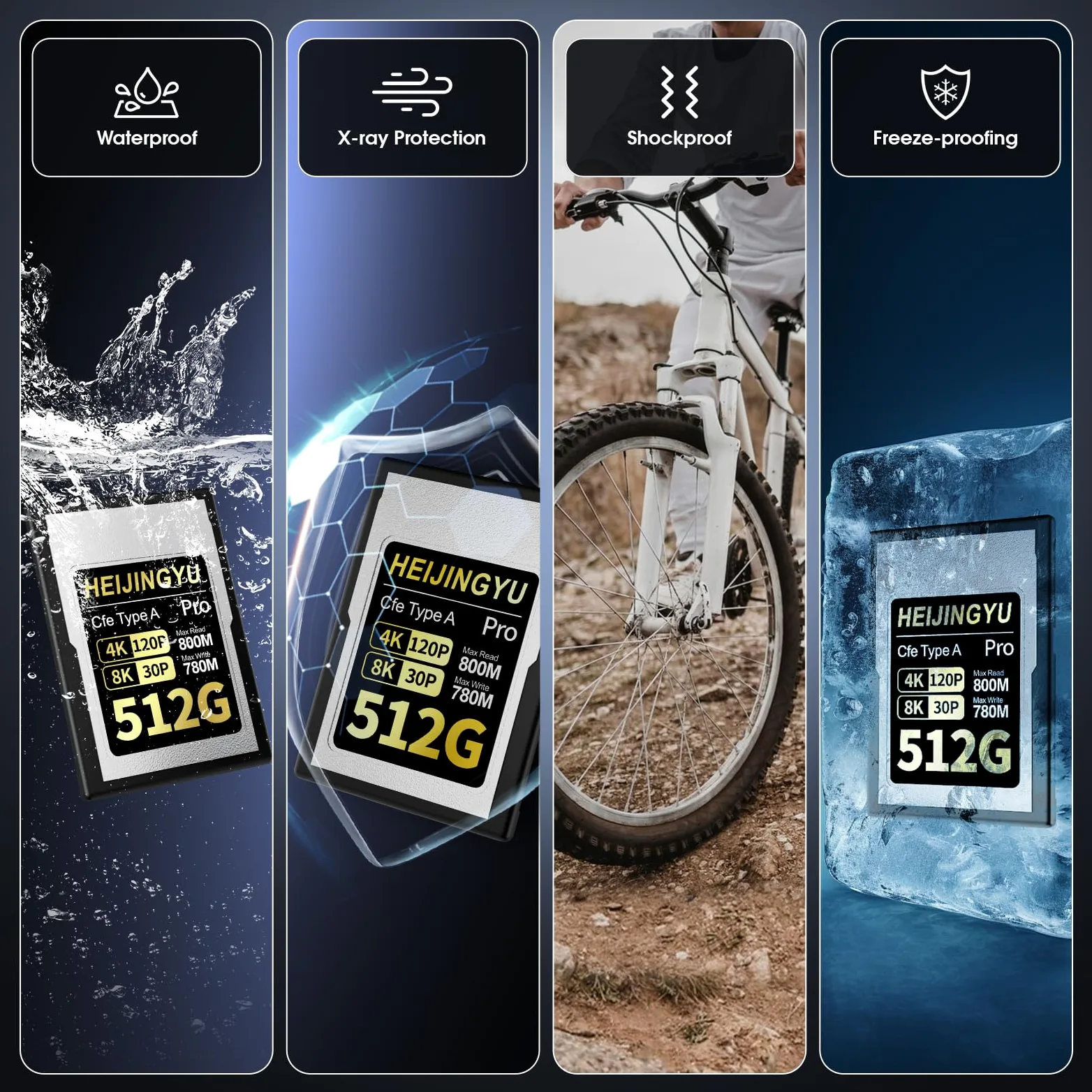Scheda di memoria CFexpress di tipo A da 512 GB, serie Pro, velocità di lettura fino a 800 MB/s e velocità di scrittura 780 MB/s per registrazione 4K 120P, 8K 30P per fotocamere Alpha & FX